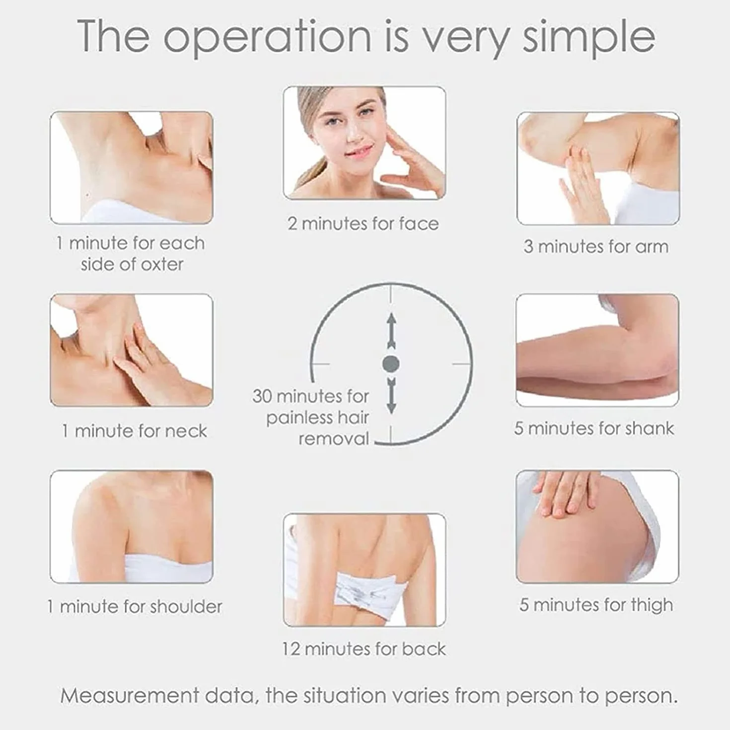 5minskin Depilación Láser Auricular Dispositivo de Luz para Mujeres Hombres Blanco