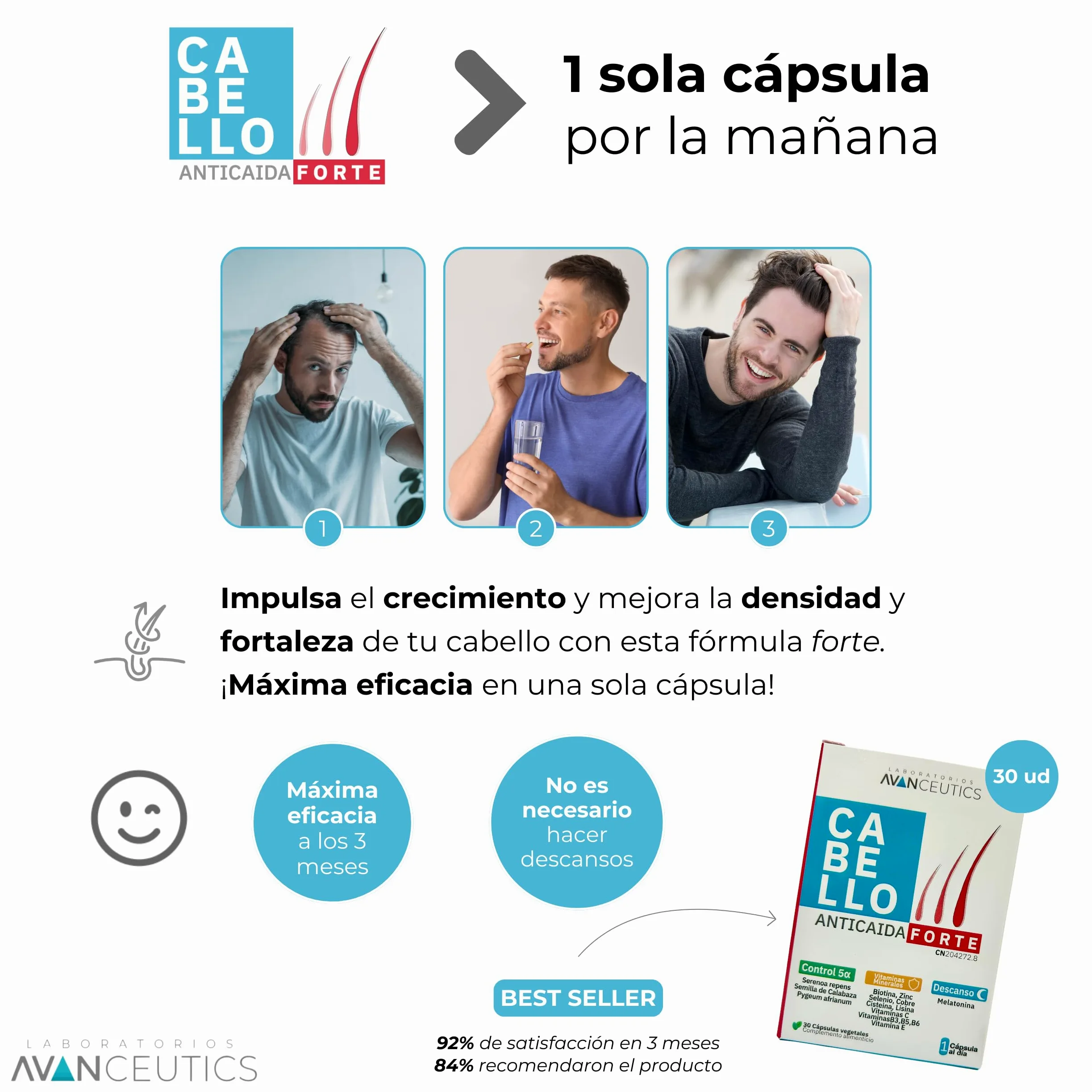 Vitaminas para el Cabello Anticaída con Biotina, Serenoa Repens y Melatonina | 15 Activos Naturales para el Crecimiento del Pelo Mujer y Hombre| Pack 3 Meses 90 cápsulas veganas | Avanceutics