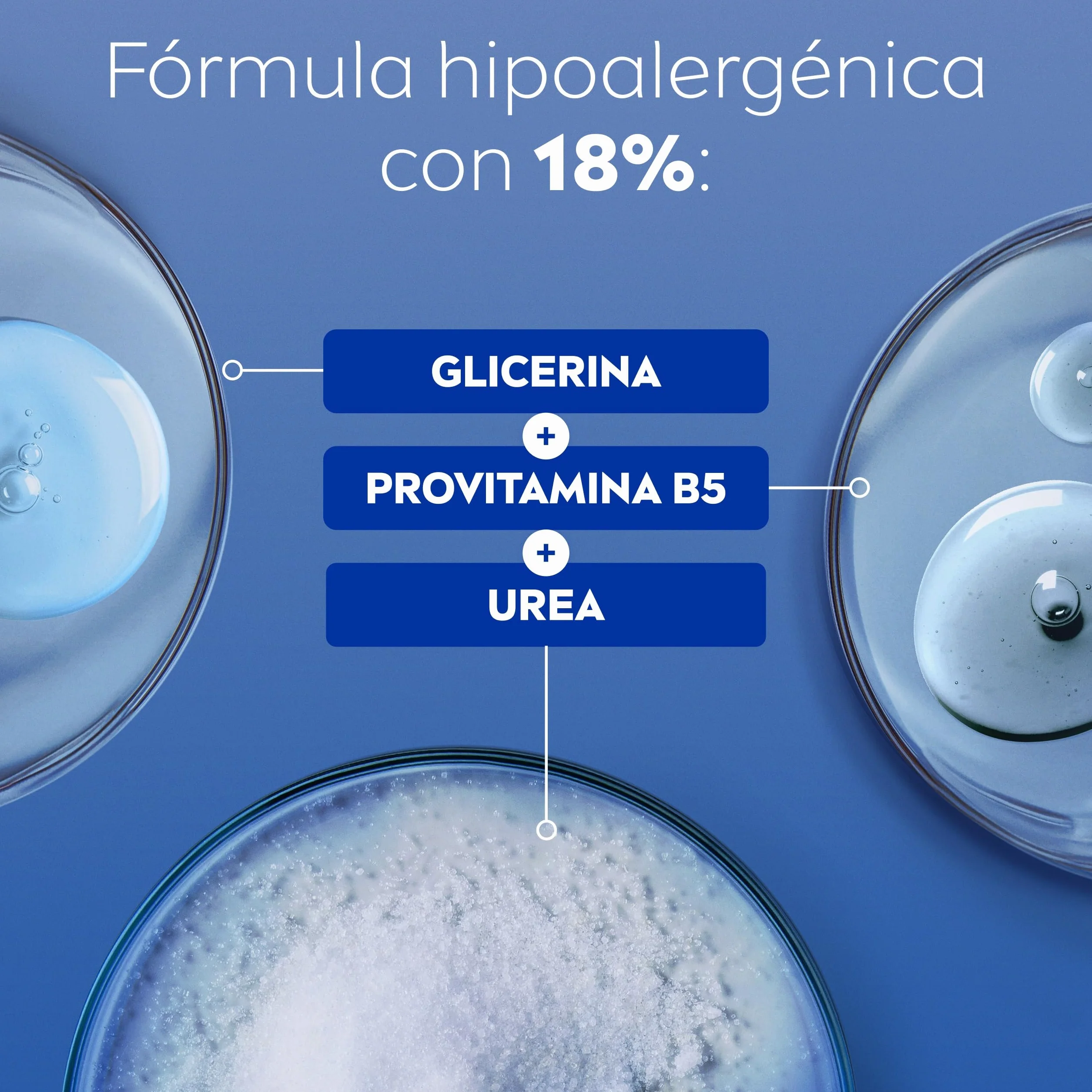 NIVEA Repara & Cuida Crema hidratante corporal 400 ml con glicerina y urea, 72 h hidratación para piel extra seca