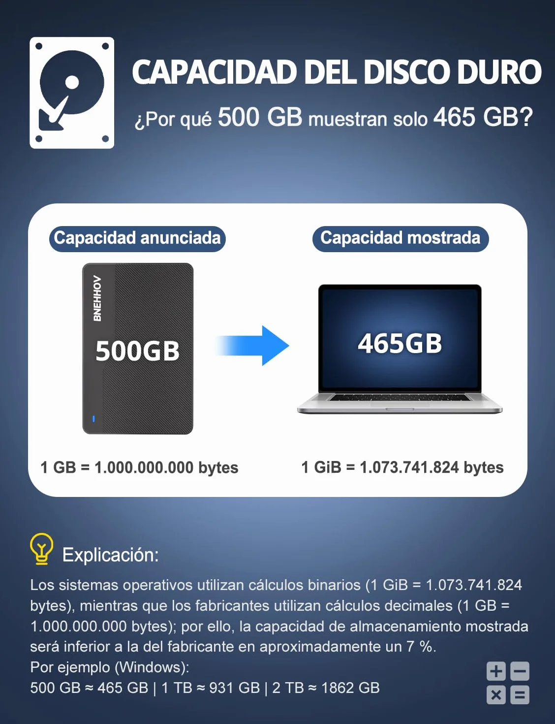 Disco Duro Externo Portátil 500GB HDD USB 3.0 SATA