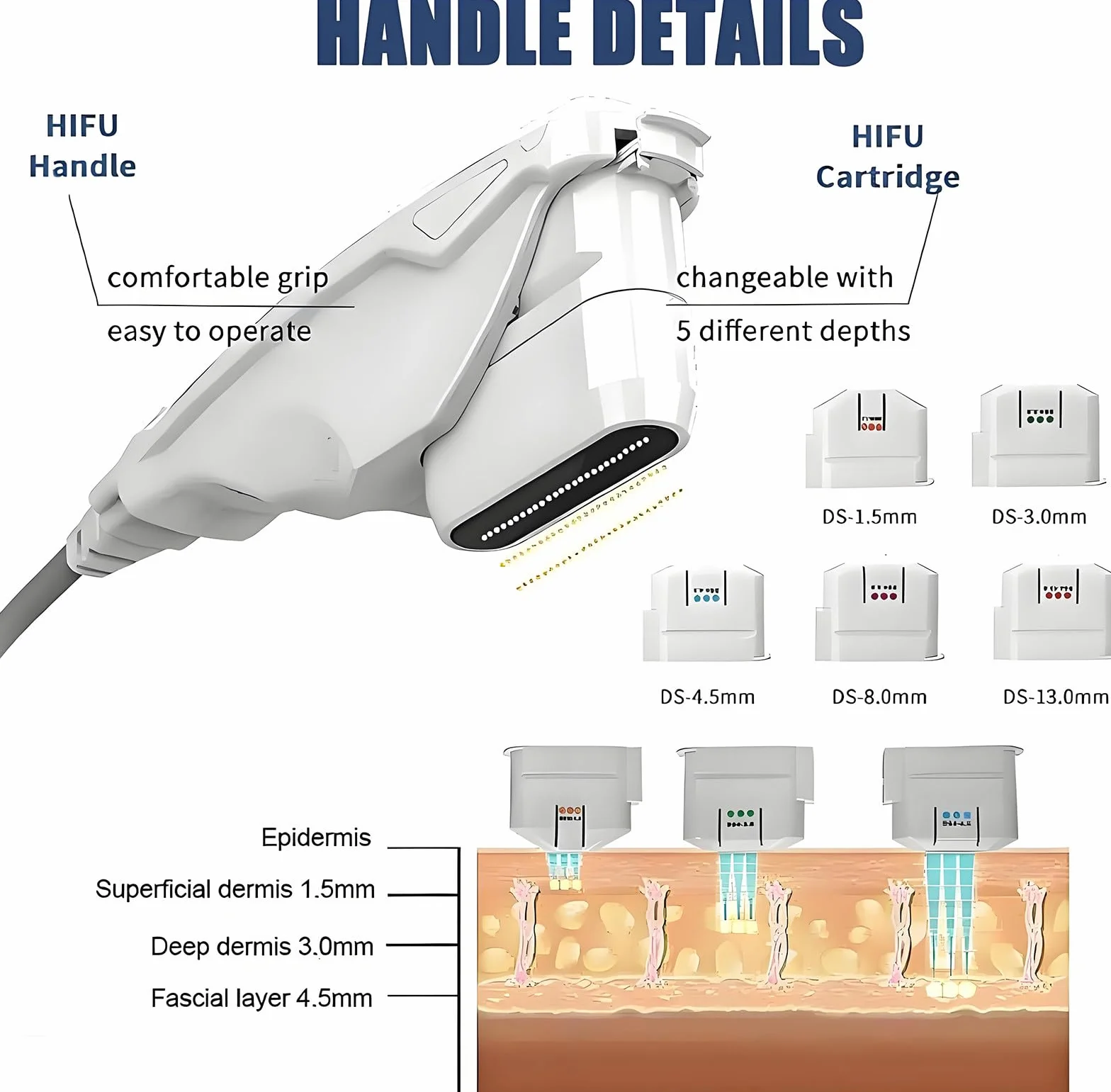 Profesional Dispositivo Hifu 7d 5 Profundidades Ajustables (1,5-13 Mm) Para Lifting Facial Y Corporal Antienvejecimiento