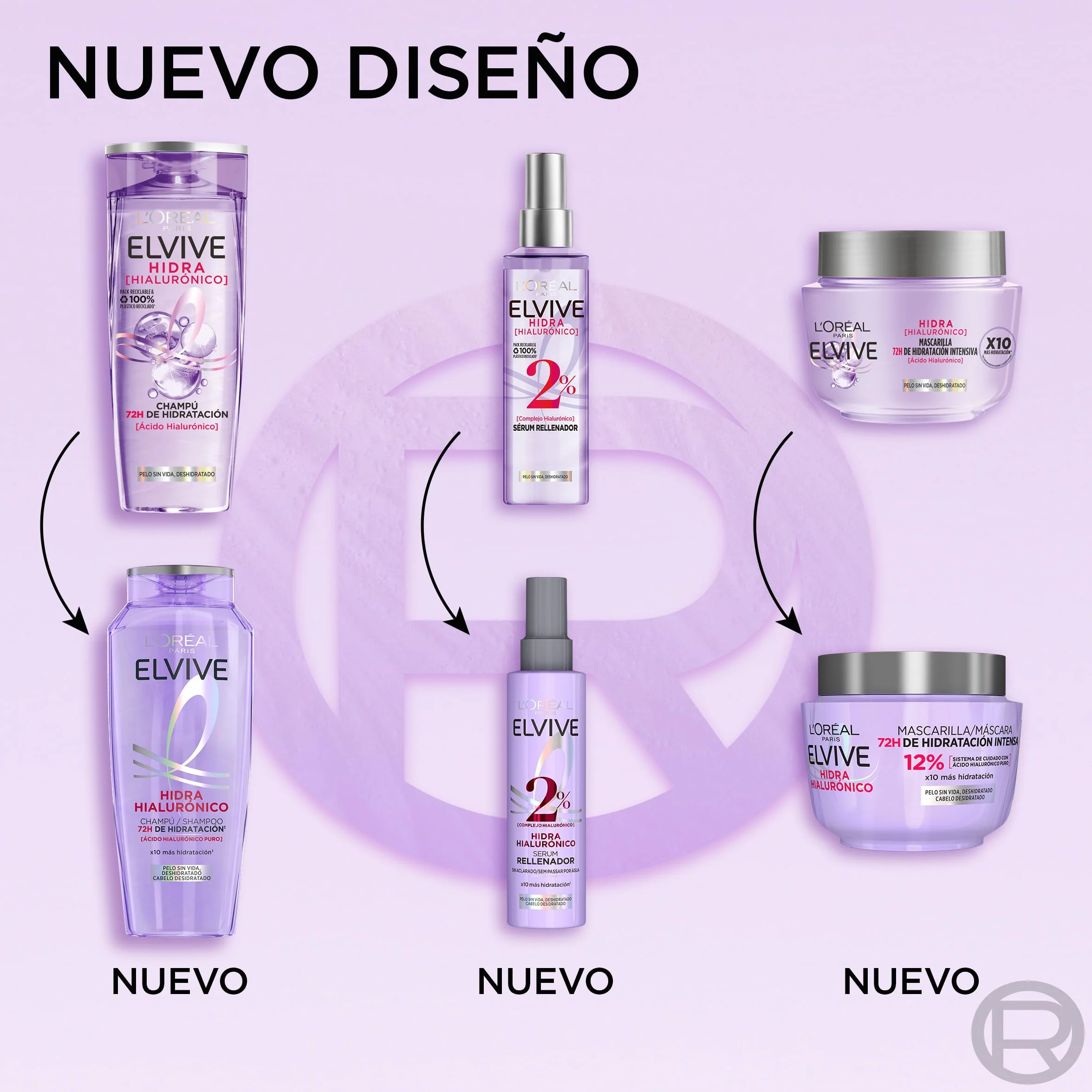 L'Oreal Paris Elvive Hidra Hialurónico Cofre Champú 72h Hidratación Mascarilla y Sérum Rellenador