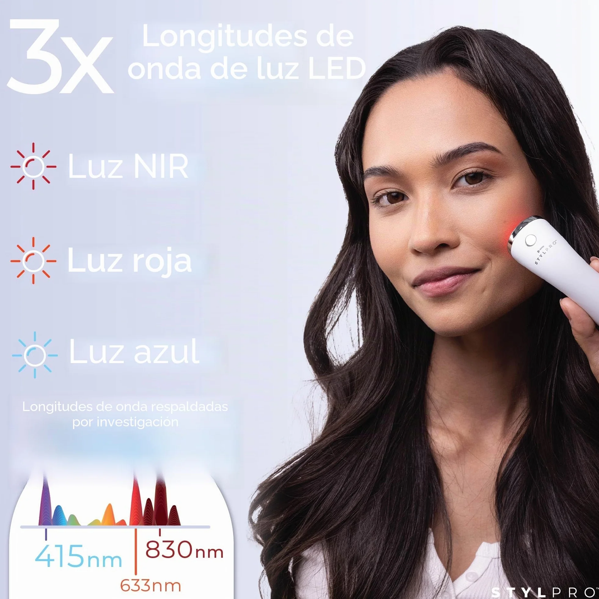 STYLPRO Mini varita mágica LED – Terapia de luz azul para acné y piel, ayuda con imperfecciones, espinillas, inflamación, enrojecimiento, 3 modos, 28 x LED de alta potencia, azul, rojo, NIR