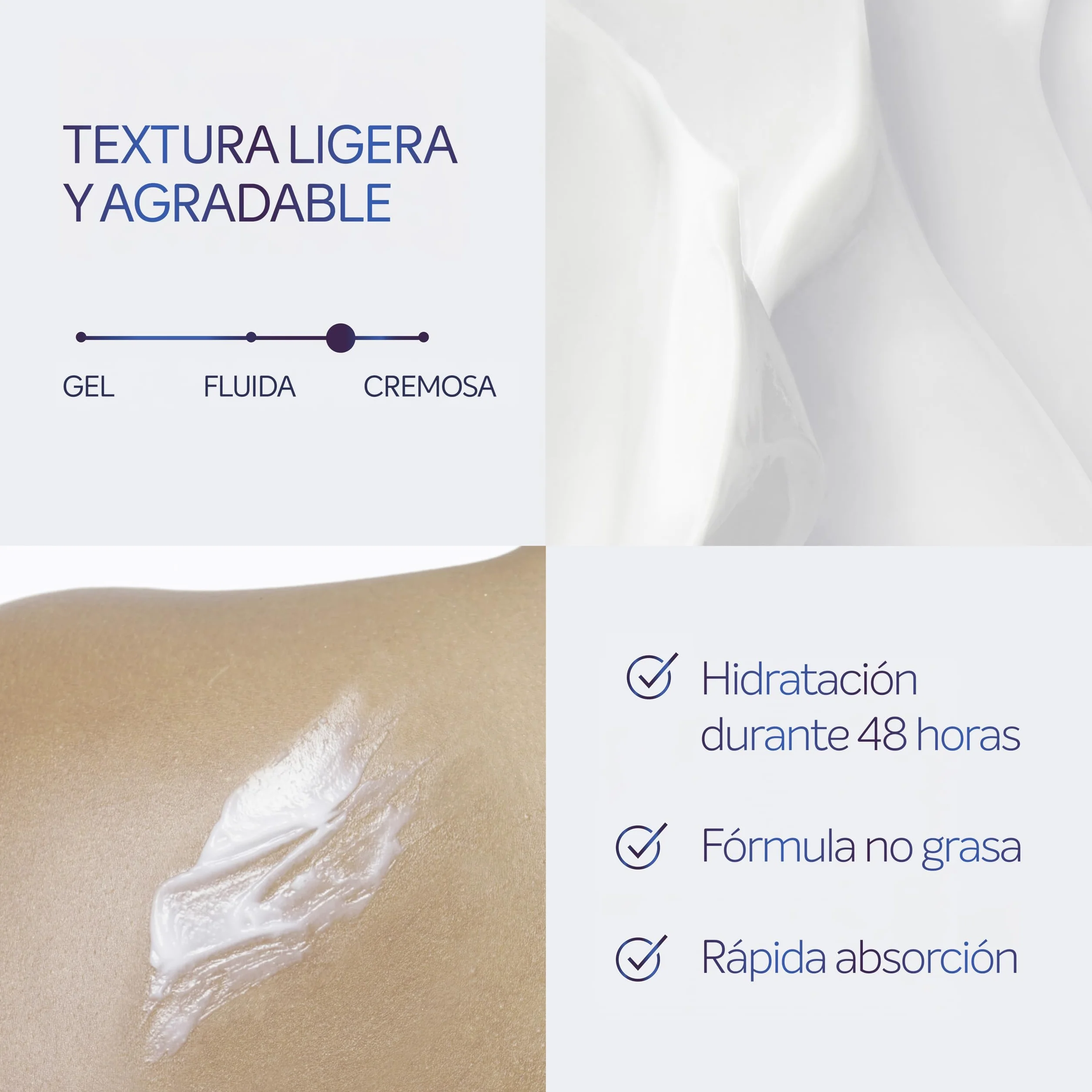 Dove Sérum Corporal Pro-Retinol+Reafirmante 200 ML con péptidos de colágeno, niacinamida y glicerina prebiótica