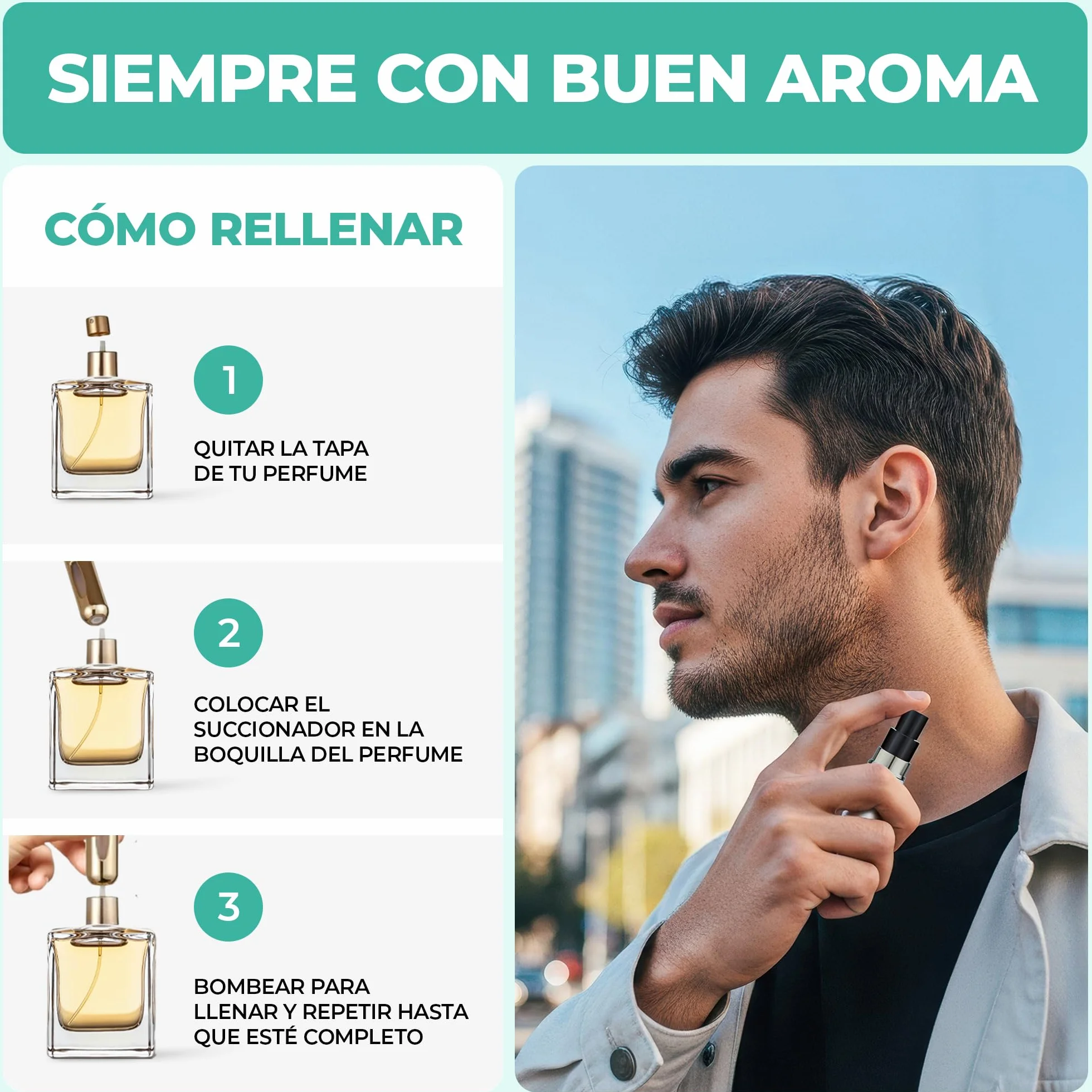 Kit Viaje Neceser Transparente Botes Rellenables 90ml + Atomizador Perfume Recargable 5ml