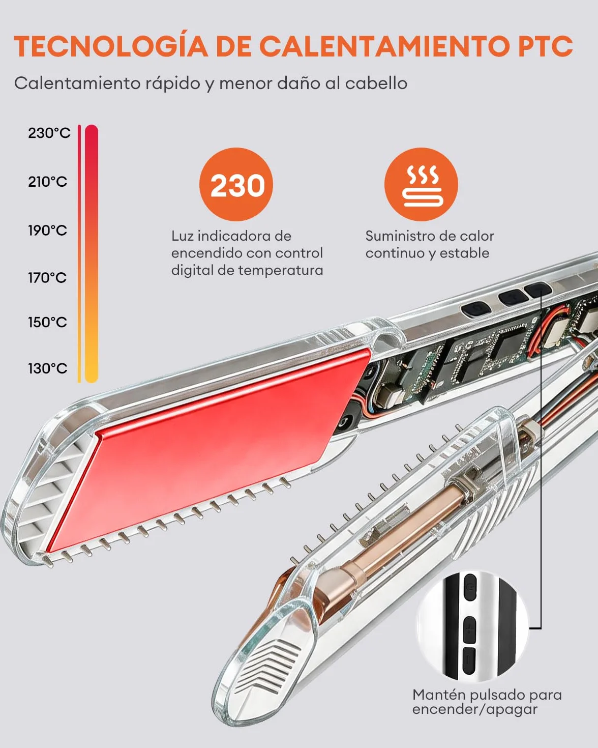 Planchas del Pelo Ceramic Crimp 3 in 1, Cerámica Anti-Estática, 6 Temperatura Ajustables 130-230 ℃, Calentamiento Instantáneo, Rizador Pelo Ondas Para Crear Volumen y Textura