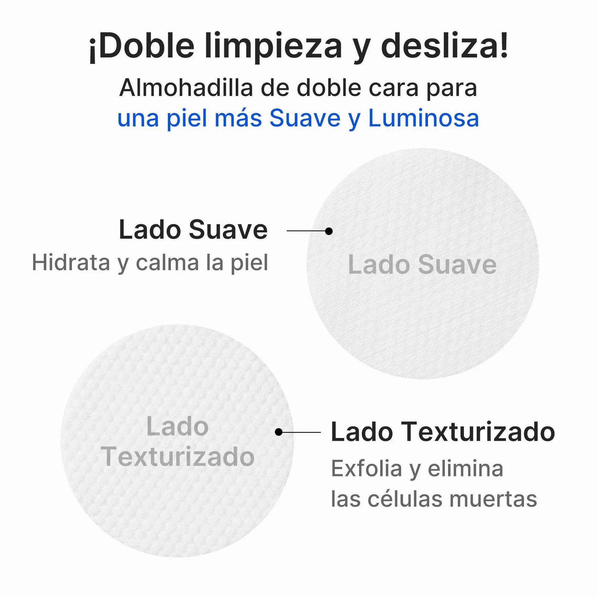 medicube Zero Pore Pad 2.0 Almohadillas Faciales Doble Textura Ácidos Exfoliantes AHA BHA Skincare Coreano 70 Discos