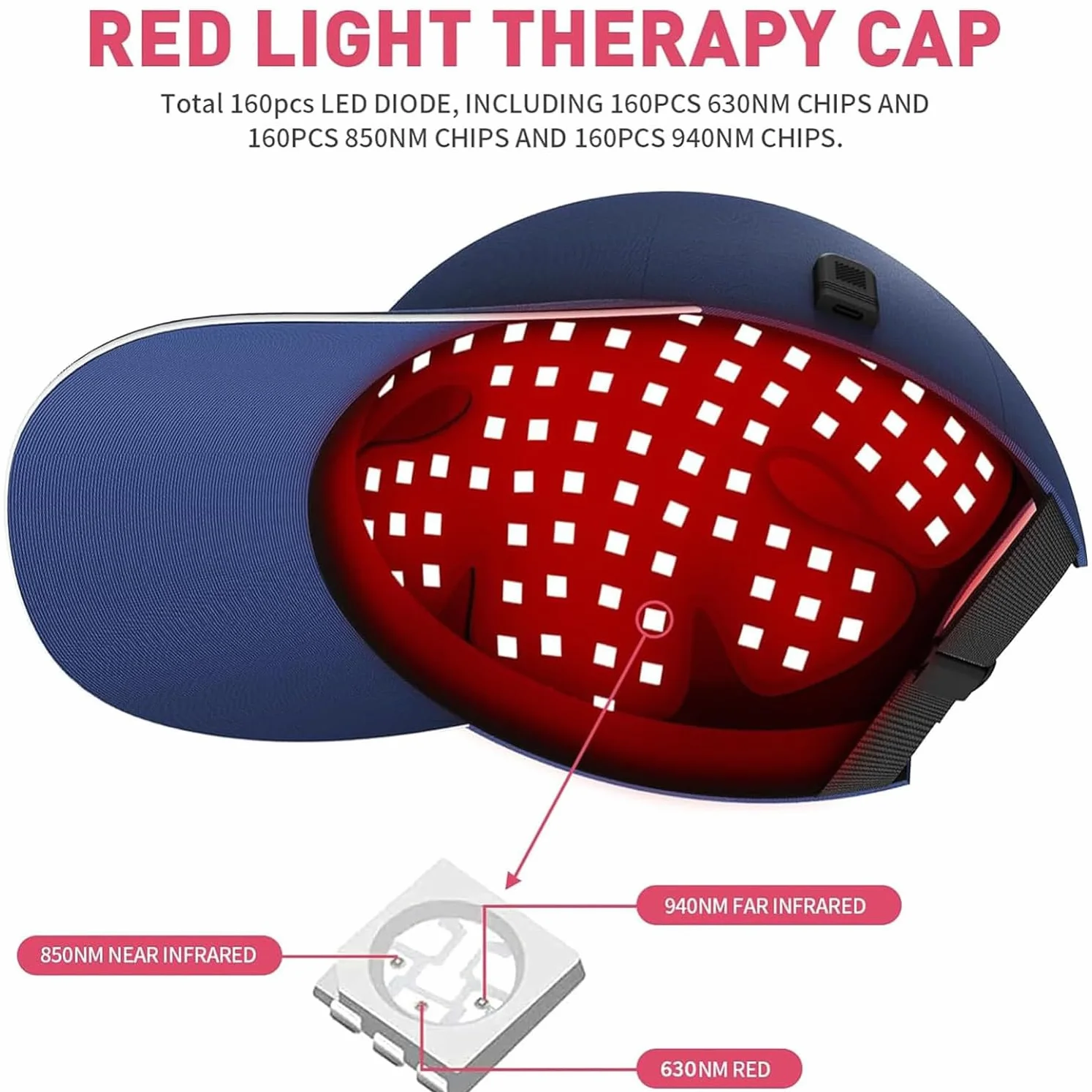 Gorro De Terapia De Luz Roja, 160 Piezas De Cuentas De Lámpara, Gorro De Crecimiento Del Cabello Con Control De Aceite, Longitud De Onda 630 Nm, 850 Nm Y 940 Nm, Gorro De Crecimiento Del Cabello LED