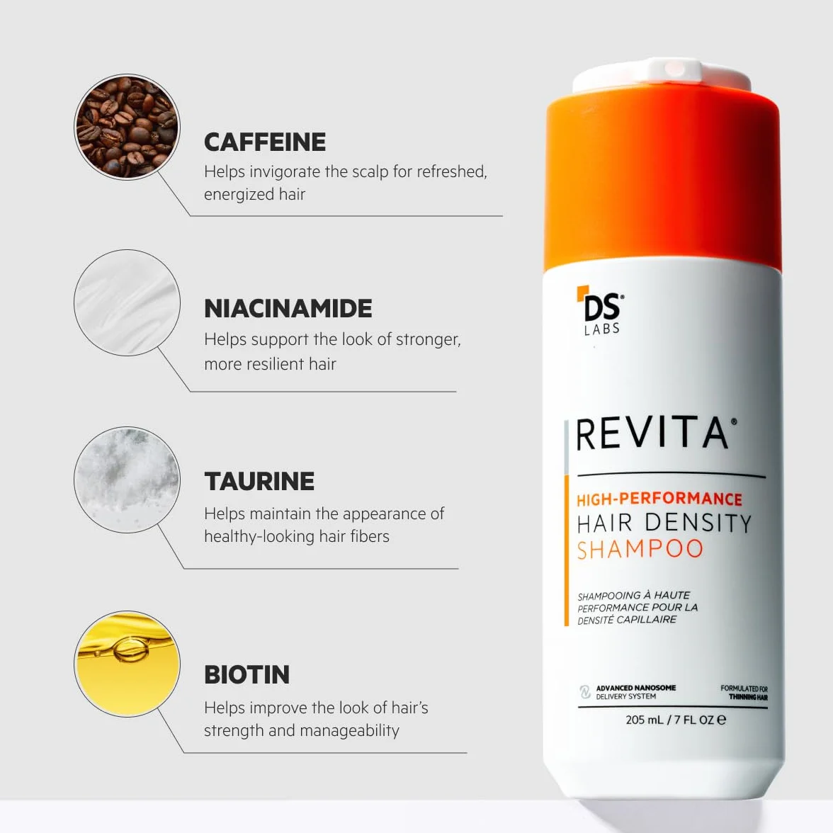 DS Laboratories Revita Champú Cabello Fino Anticaída Crecimiento Sin Sulfatos 205 ml