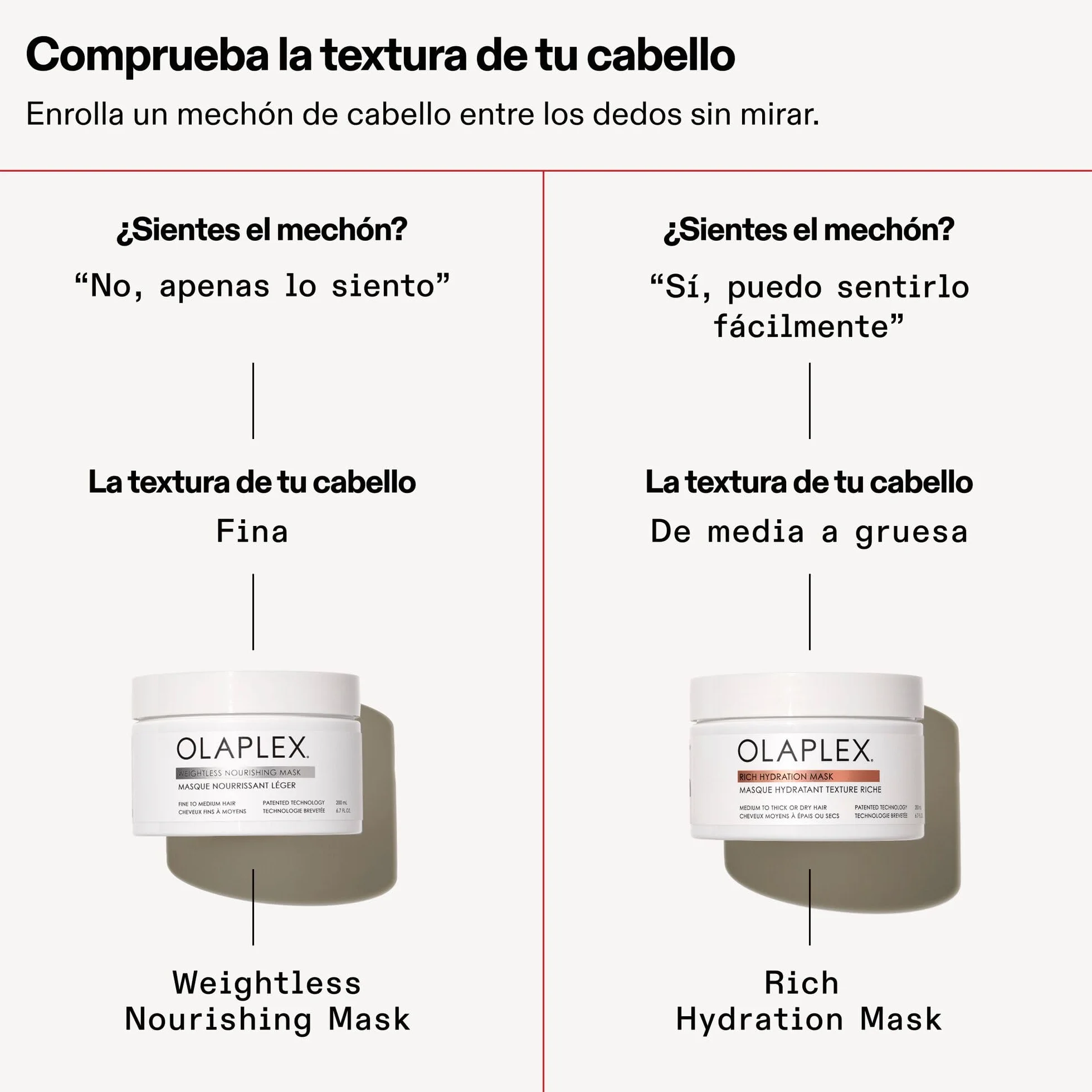 Olaplex Rich Hydration Mask