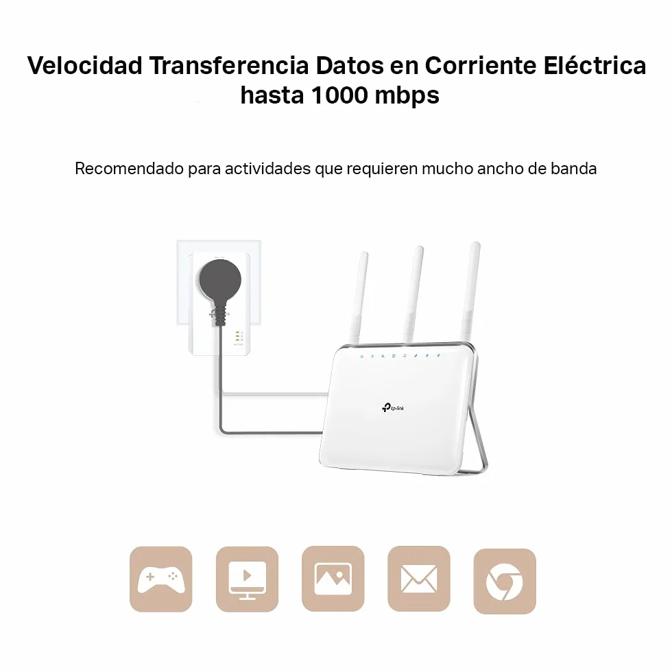 TP-Link TL-PA7017P Gigabit Powerline AV1000 Kit de Inicio, 1 Puerto Gigabit, Blanco