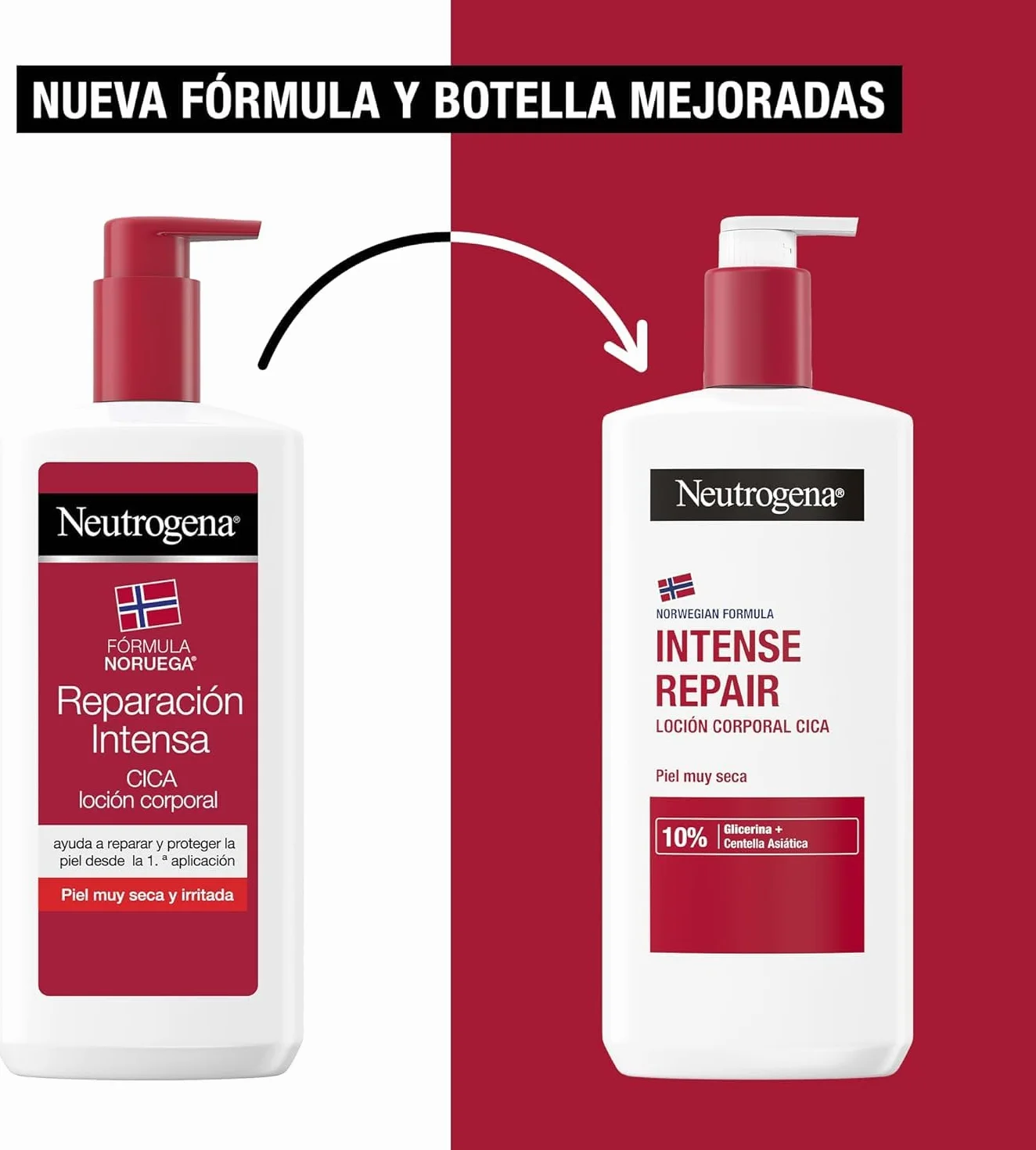 Neutrogena Fórmula Noruega Loción Corporal CICA Reparación Intensa 2 x 750 ml