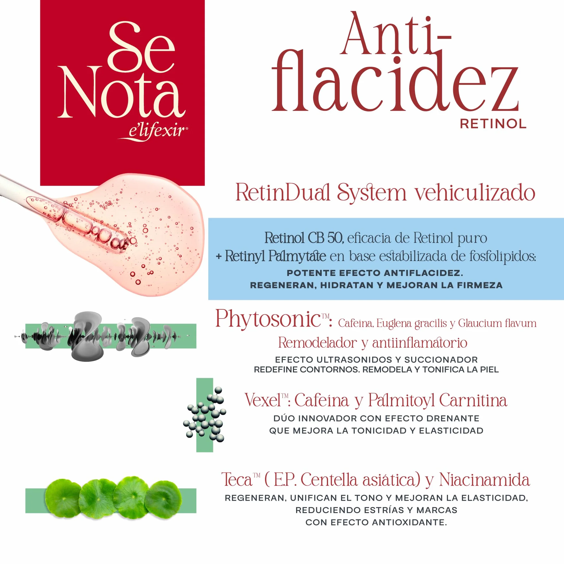 Elifexir Anti-flacidez Retinol Crema 200 ml - Esculpe, Reafirma y Renueva la Piel