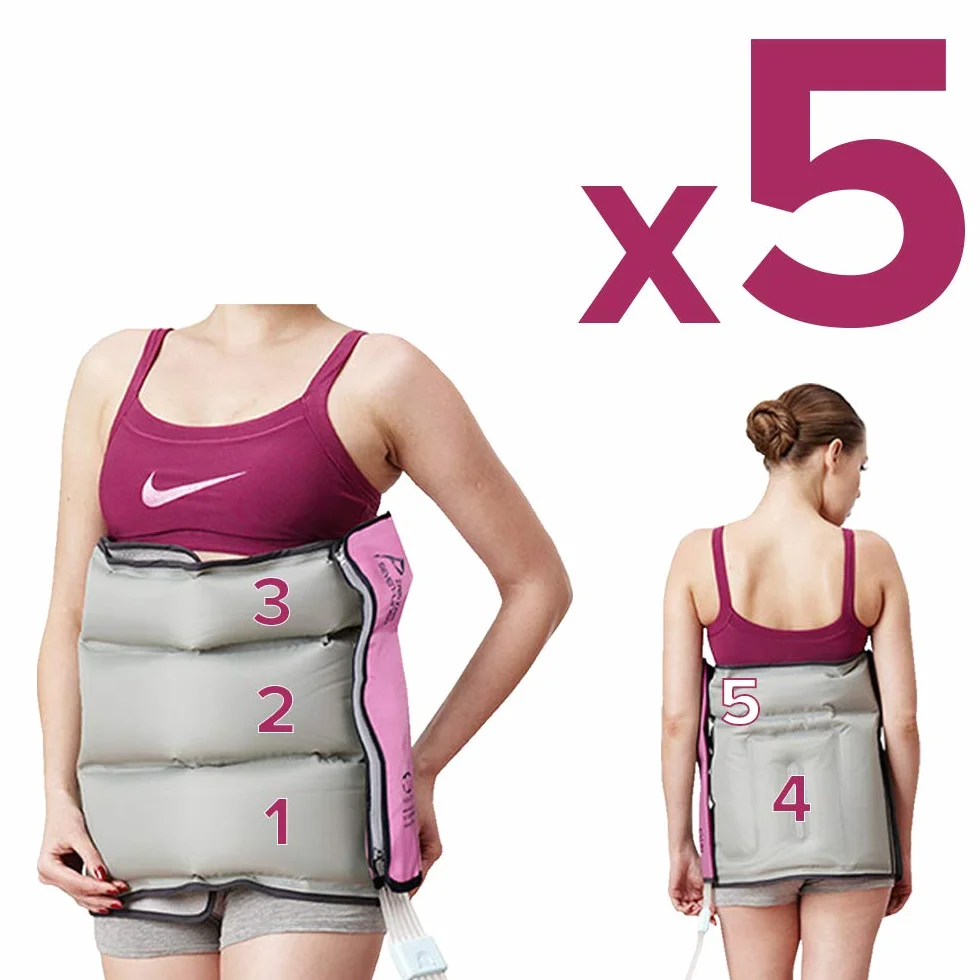 JoySense 3.0 Presoterapia Profesional para Piernas y Abdomen con 2 Botas