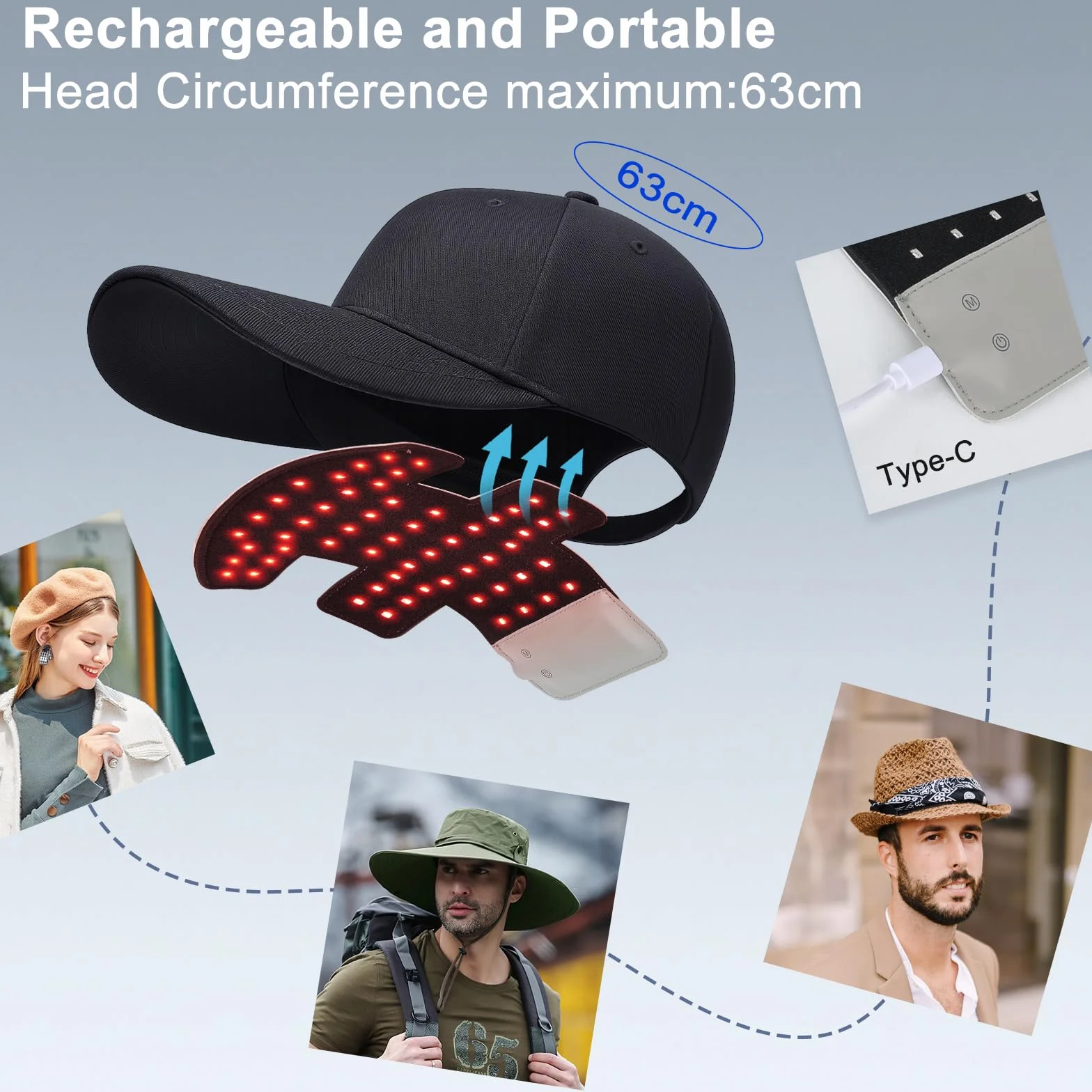 Etyceun Gorra para Crecimiento del Cabello 4 Modos 660nm 450nm 850nm Reduce Grasa y Caída Mejora Salud Folículos