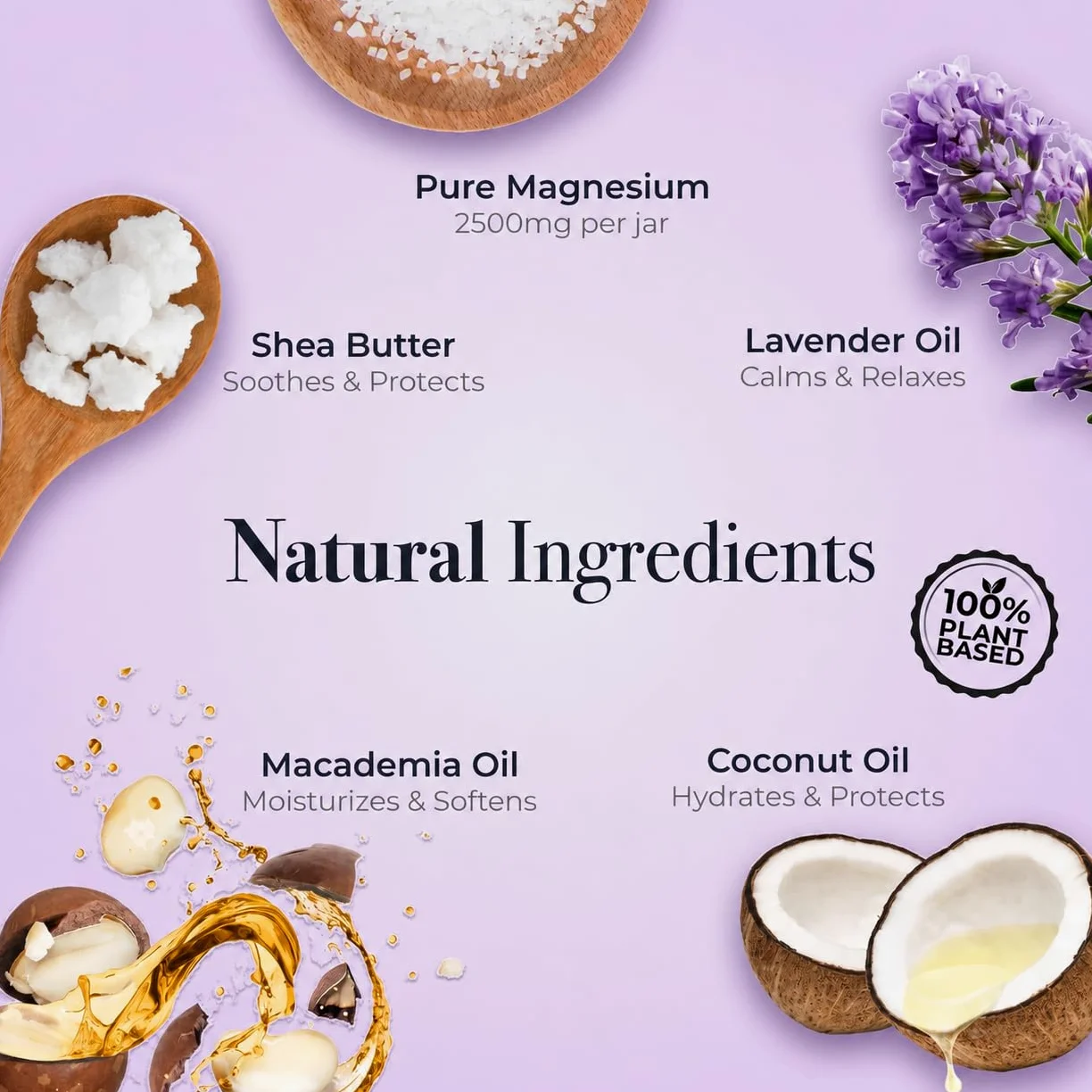 NaturallyMum - Loción corporal de magnesio [natural y vegana] - Loción tópica de cloruro de magnesio para la salud del sueño, los huesos, el corazón y los músculos - Lavanda - Fabricado en el Reino