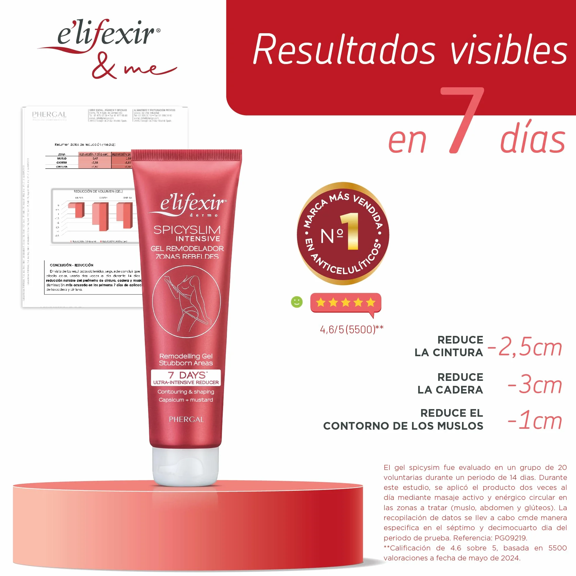 E'lifexir Spicyslim Crema Reductora Extrema para Zonas Rebeldes 150 mL