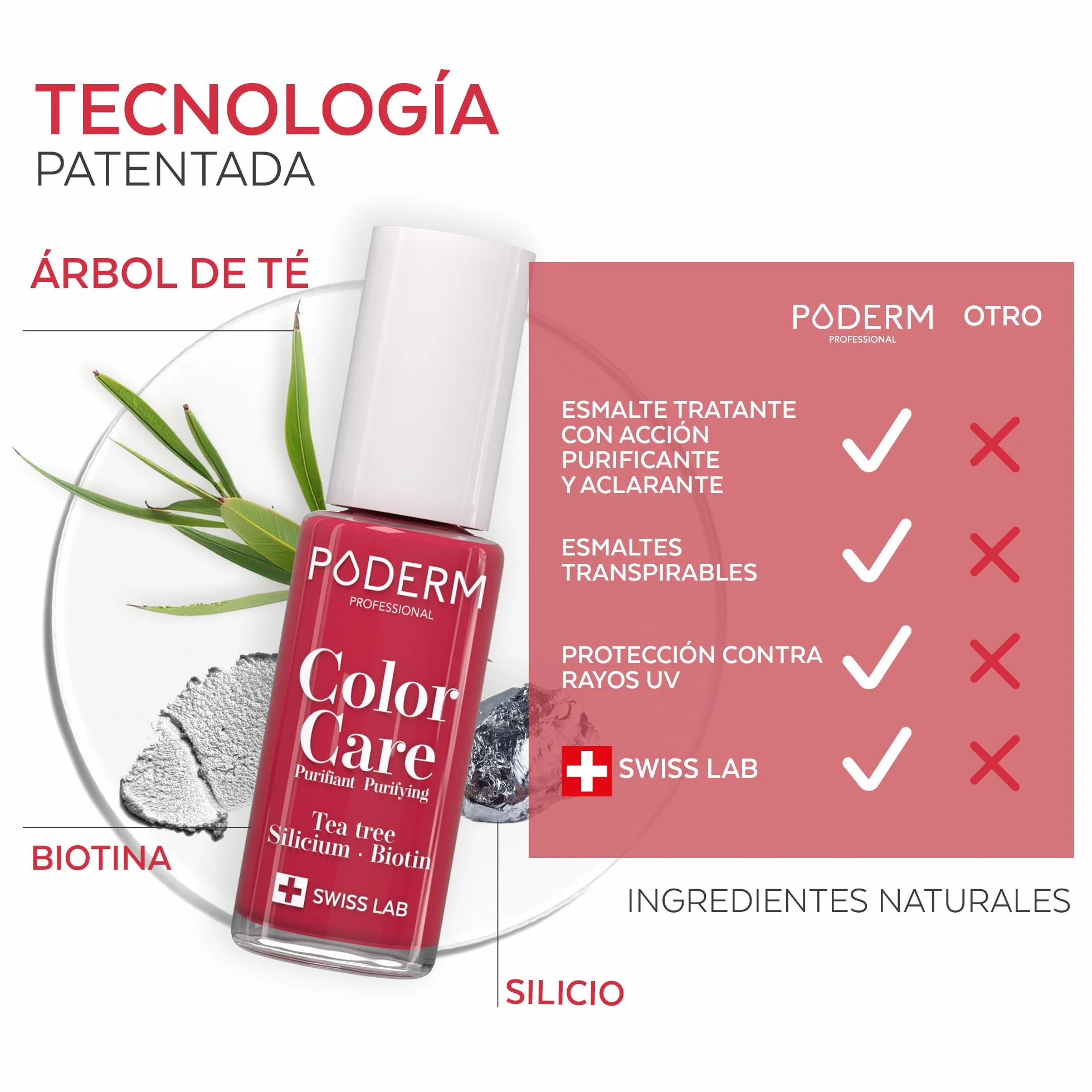 PODERM Esmalte Cuidado para Uñas con Tea Tree Rojo Rosa 8ML Swiss Lab