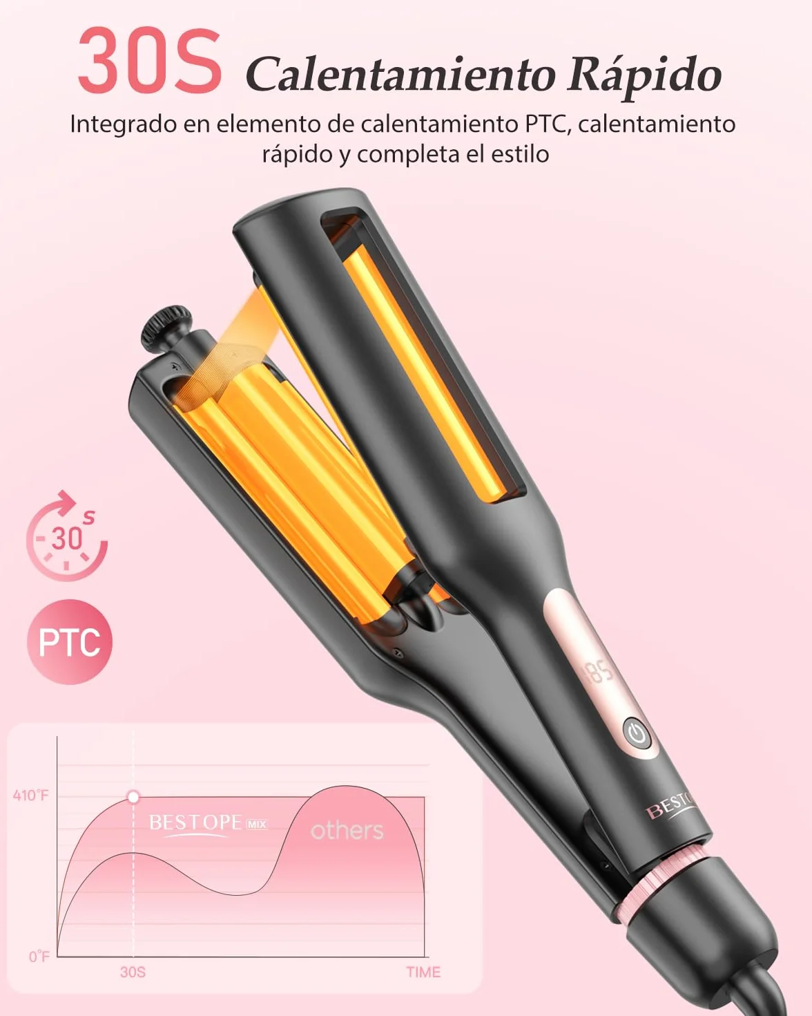 4 In 1 Ajustable Rizador Pelo Ondas - 22/25/32/38mm Plancha Pelo Ondas 3 Barriles Ondulador de Pelo Iónico, Anti-escaldamiento, Pantalla Digital, 4 Temperatura(140°C-210°C), Oro Rosa