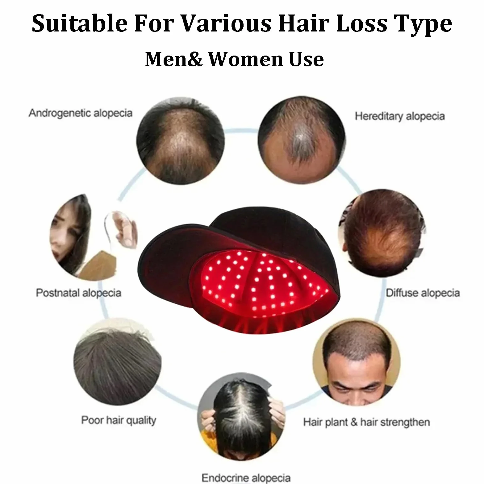 Gorro LED para Crecimiento del Cabello con Terapia de Luz Roja, Luz Infrarroja 660/850nm