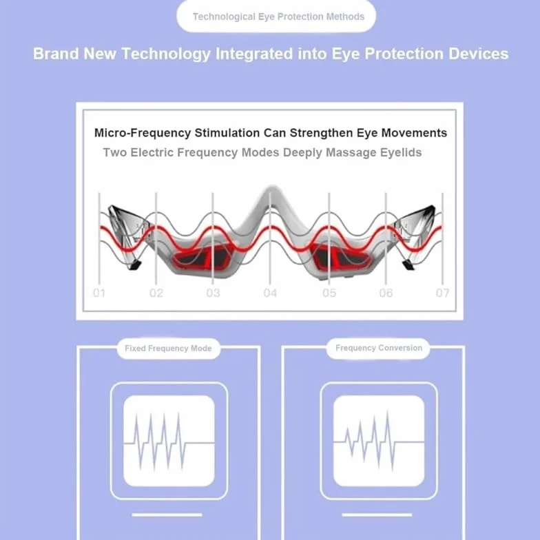 Gafas de terapia de luz roja para cuidado de la piel, reduce ojeras, hinchazón y arrugas (blanco)