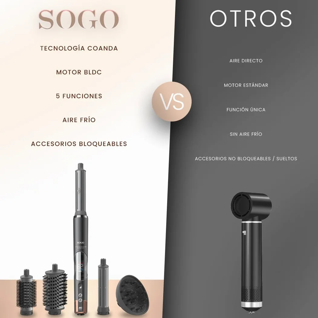 SOGO Cepillo Secador de Pelo 5 en 1 - Moldeador de Pelo con Tecnología Coanda para Peinados Sin Frizz - Secador Moldeador con Motor BLDC y Aire Frío - Cepillo Alisador con Accesorios