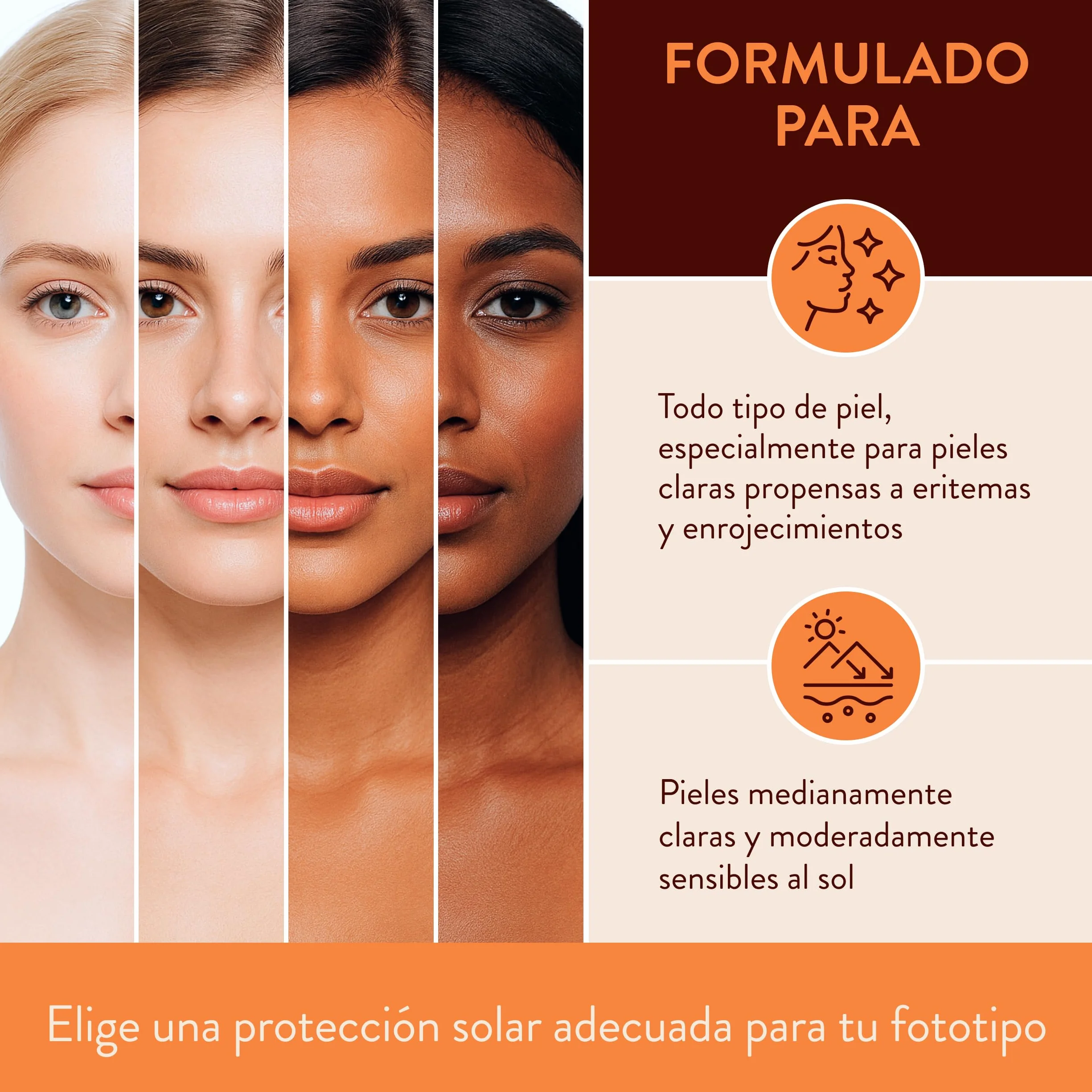 Rougj Twiga Travel Kit Solar - Spray Capilar SPF 30, Loción Solar, After Sun - Hidratación y Protección UV 3x50ml
