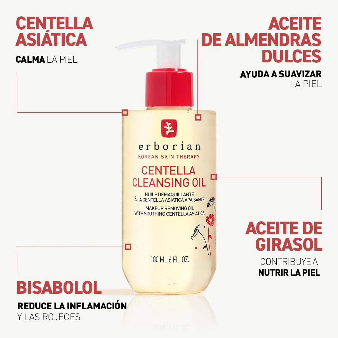 Erborian Centella Cleansing Aceite desmaquillante gel limpiador bálsamo para rostro Centella Asiática