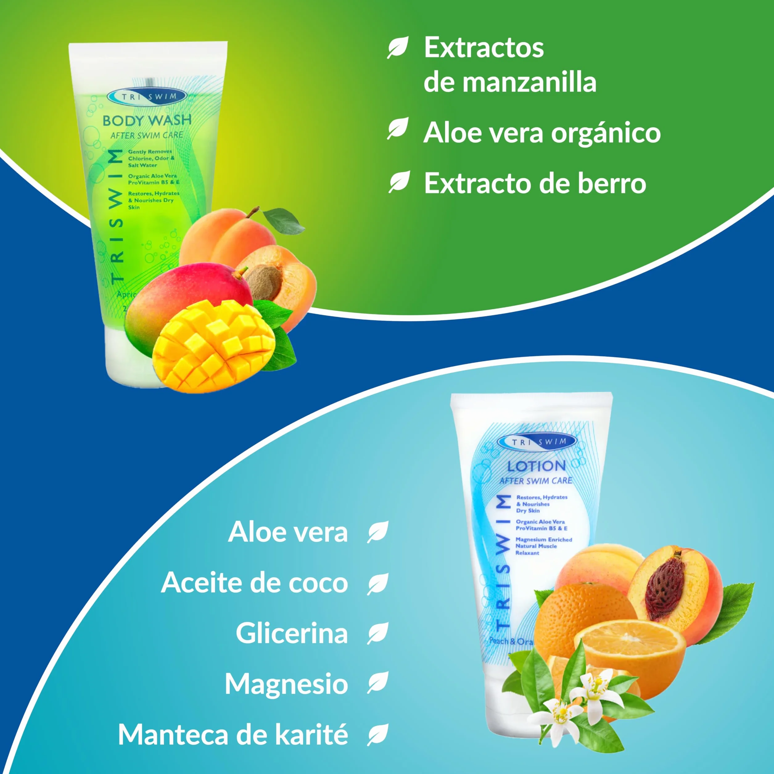 TRISWIM Conjunto de Viaje Después de Nadar Champú Anticloro Gel de Baño Acondicionador Hidratante Pelo Loción Corporal 4x90ml