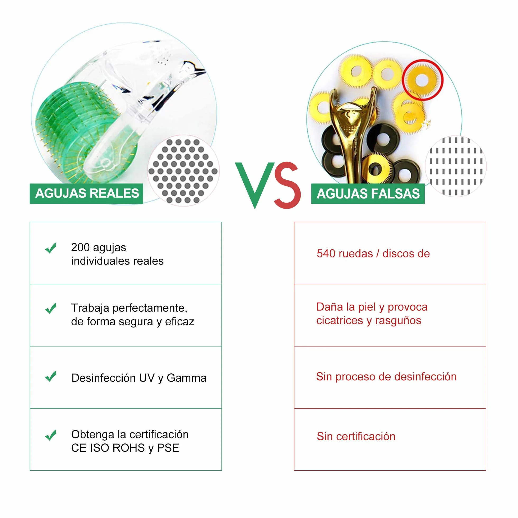 KOI BEAUTY Derma Roller 0.5 mm Microneedle Roller Titanio Real 200 Agujas para Cara Cuero Cabelludo Cuerpo