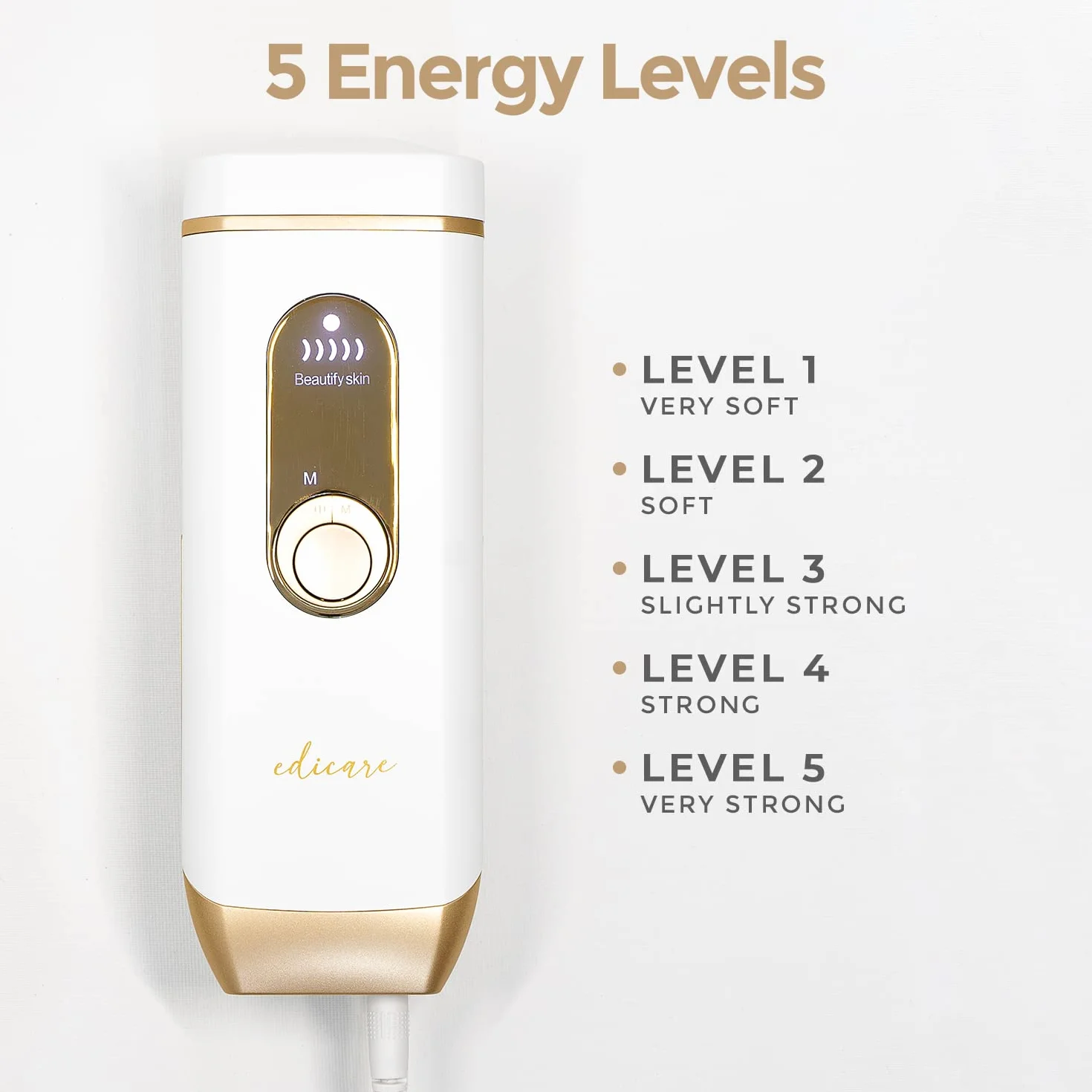 Edicare Depiladora Laser IPL Luz Pulsada, 4 Modos 5 Intensidades, Mujer Hombre Cuerpo