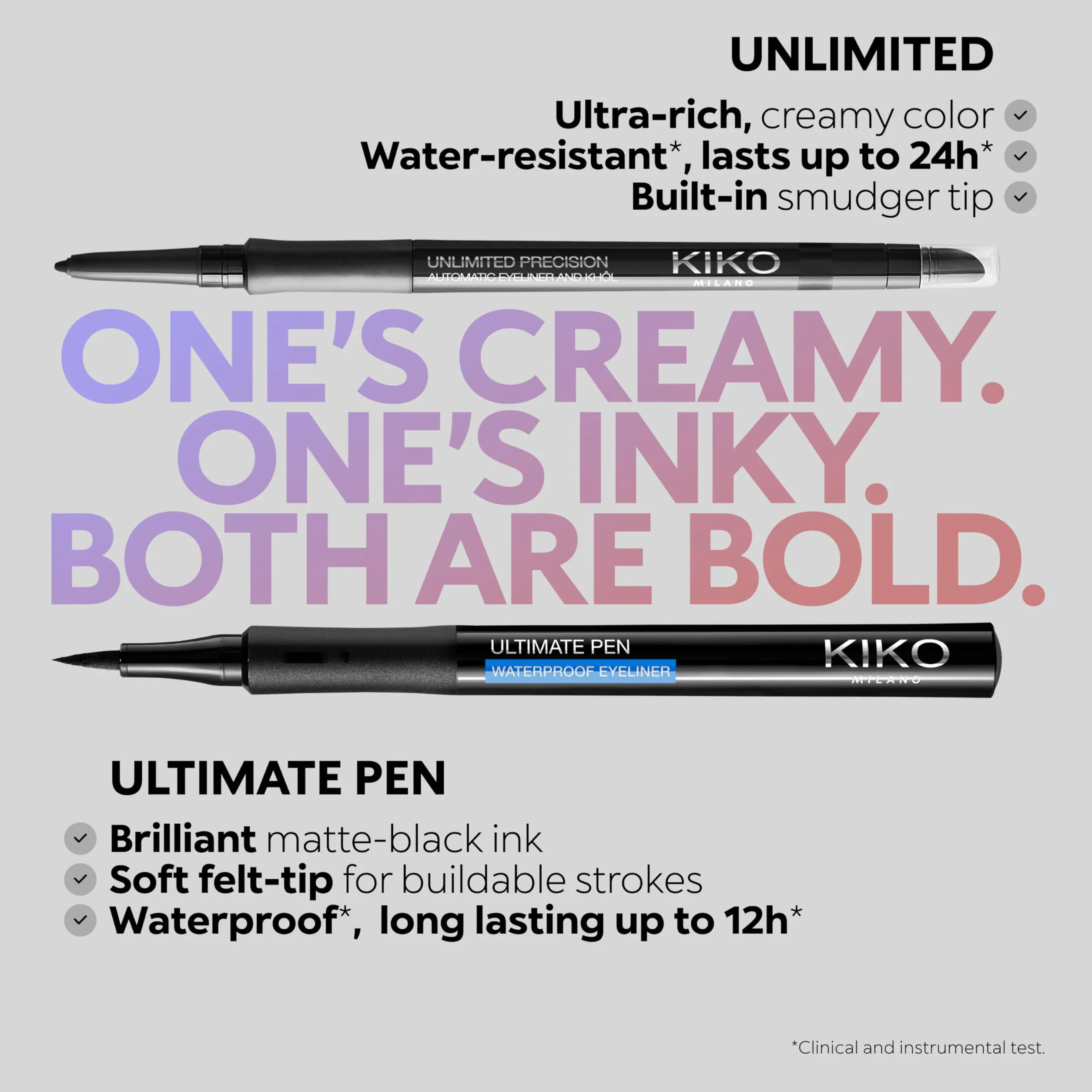 KIKO Milano Unlimited Precision Automatic Eyeliner And Khôl 16, Lápiz De Ojos Automático