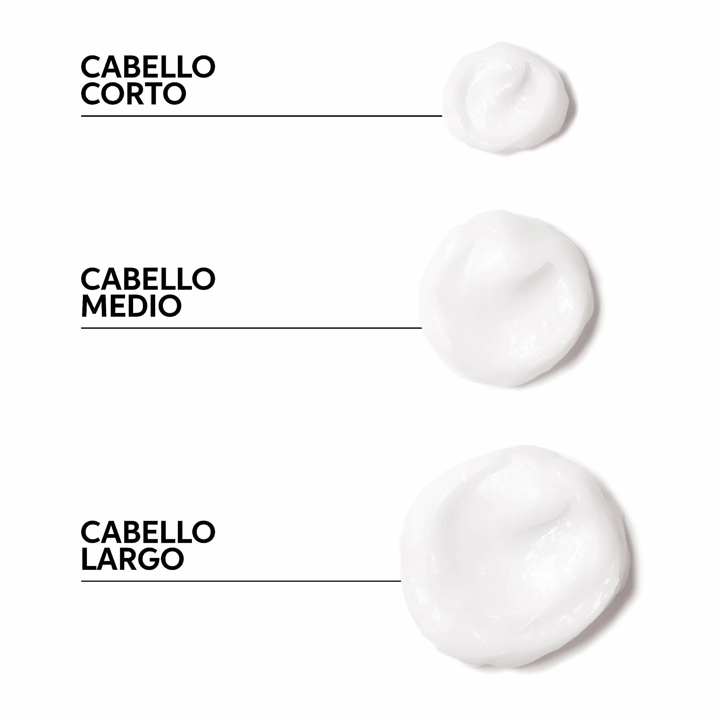 Wella Professionals Invigo Nutri Enrich Mascarilla Nutrición Profunda 500ml