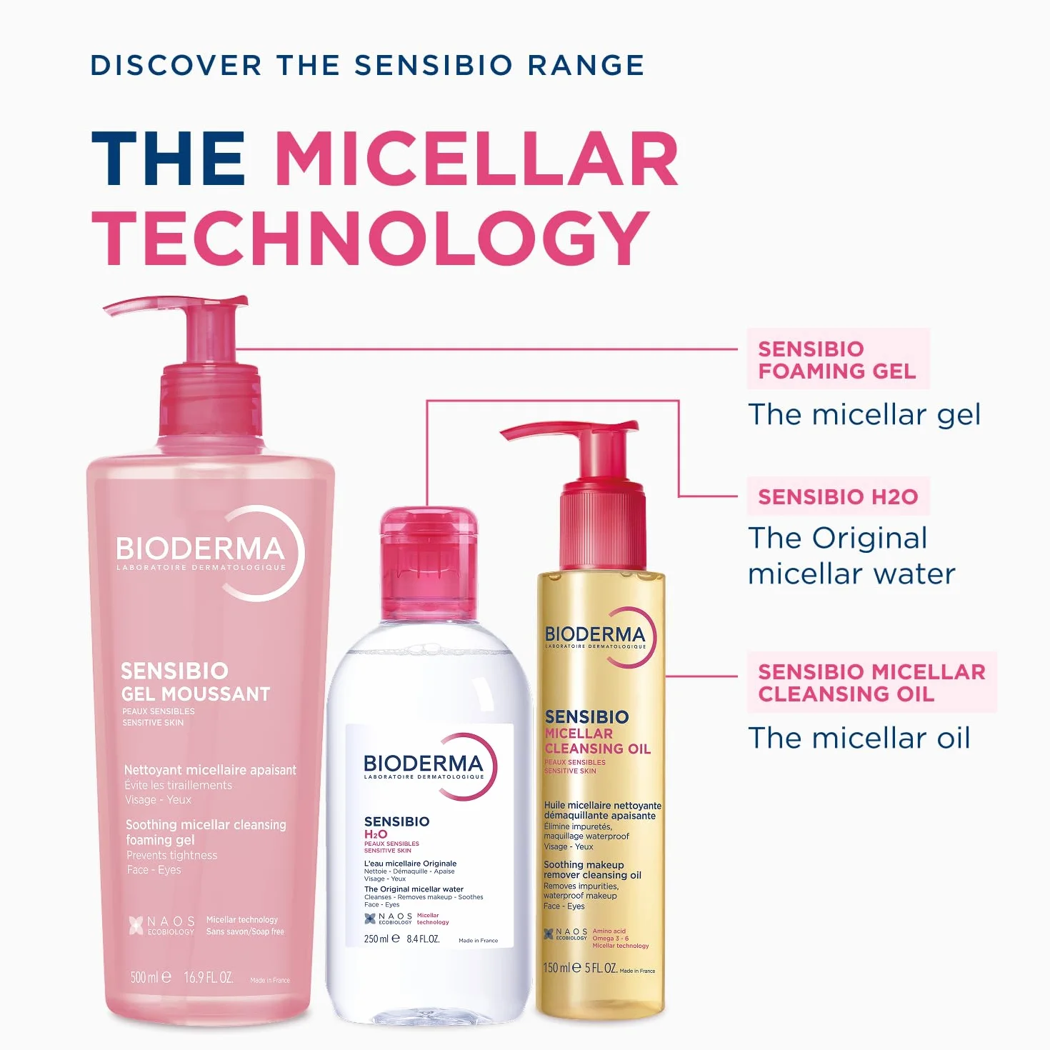 BIODERMA Sensibio Aceite Micelar 150 ml - Limpiador Desmaquillante para Pieles Sensibles