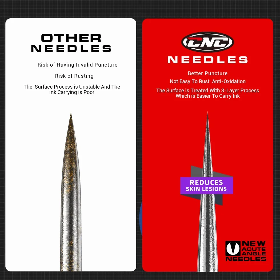 CNC Cartuchos de Tatuaje Aguja para Tatuar #10(3RL) Bugpin Tattoo Cartridge Needles Estandar Desechable con Membrana 3 Round Liner 20Pcs Pack EN04R-20-1003RL-X