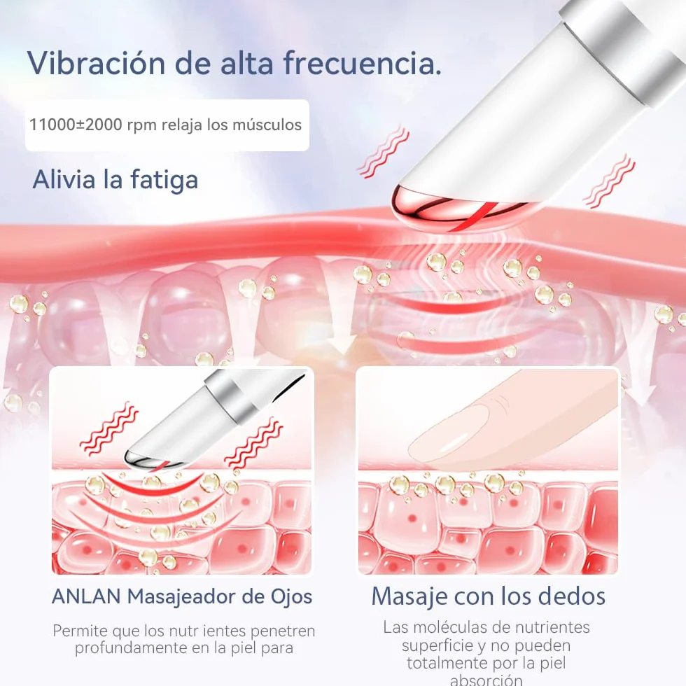 ANLAN Masajeador de Ojos Eléctrico, EMS Dispositivo Antiarrugas, 3 Modos LED Terapia, 38-45℃ Compresa Caliente
