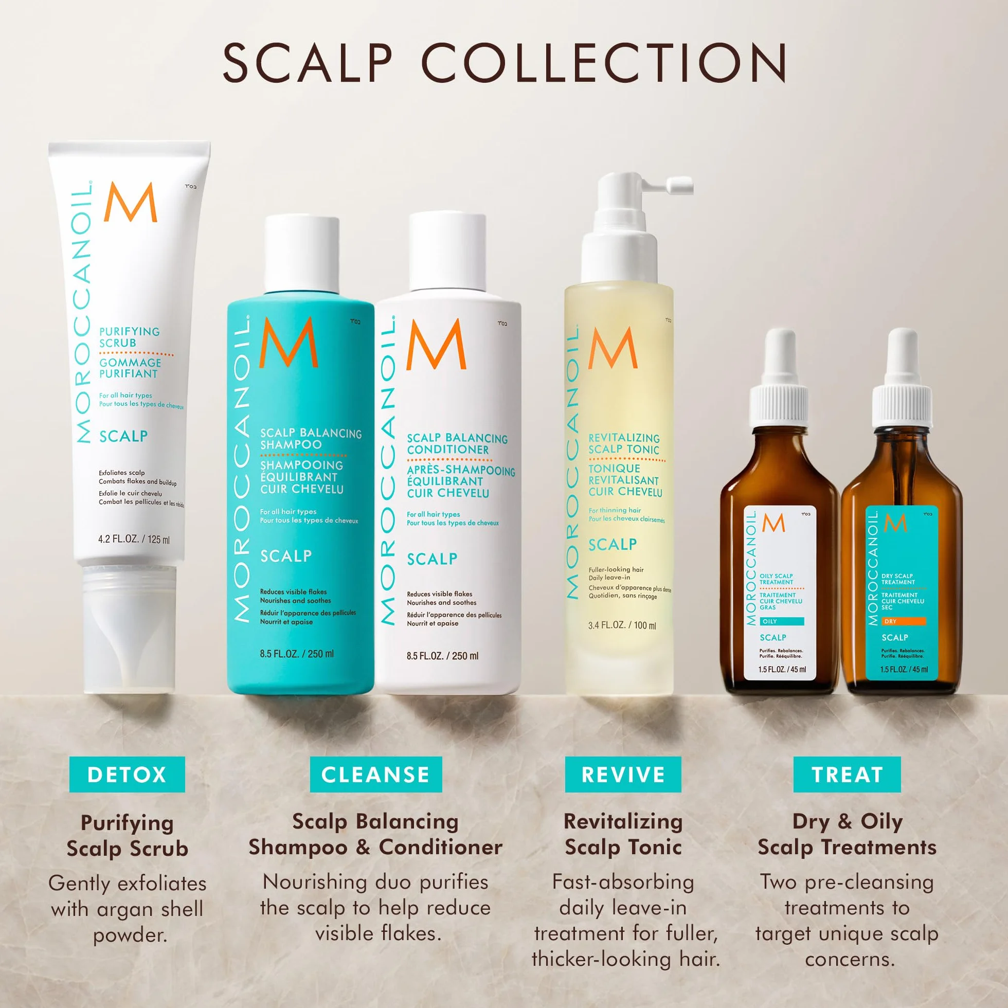 Moroccanoil Tratamiento Cuero Cabelludo