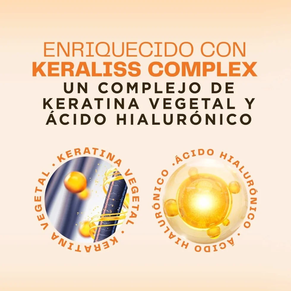 KATIVA Kit Post Alisado Brasileño Champú Acondicionador Mascarilla 225 ml Keratina Vegetal Ácido Hialurónico