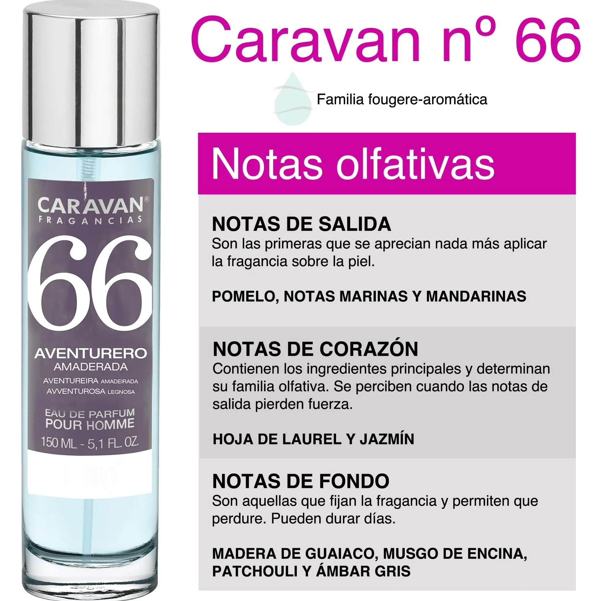 Caravan perfume de hombre Nº66 Set 6x150ml