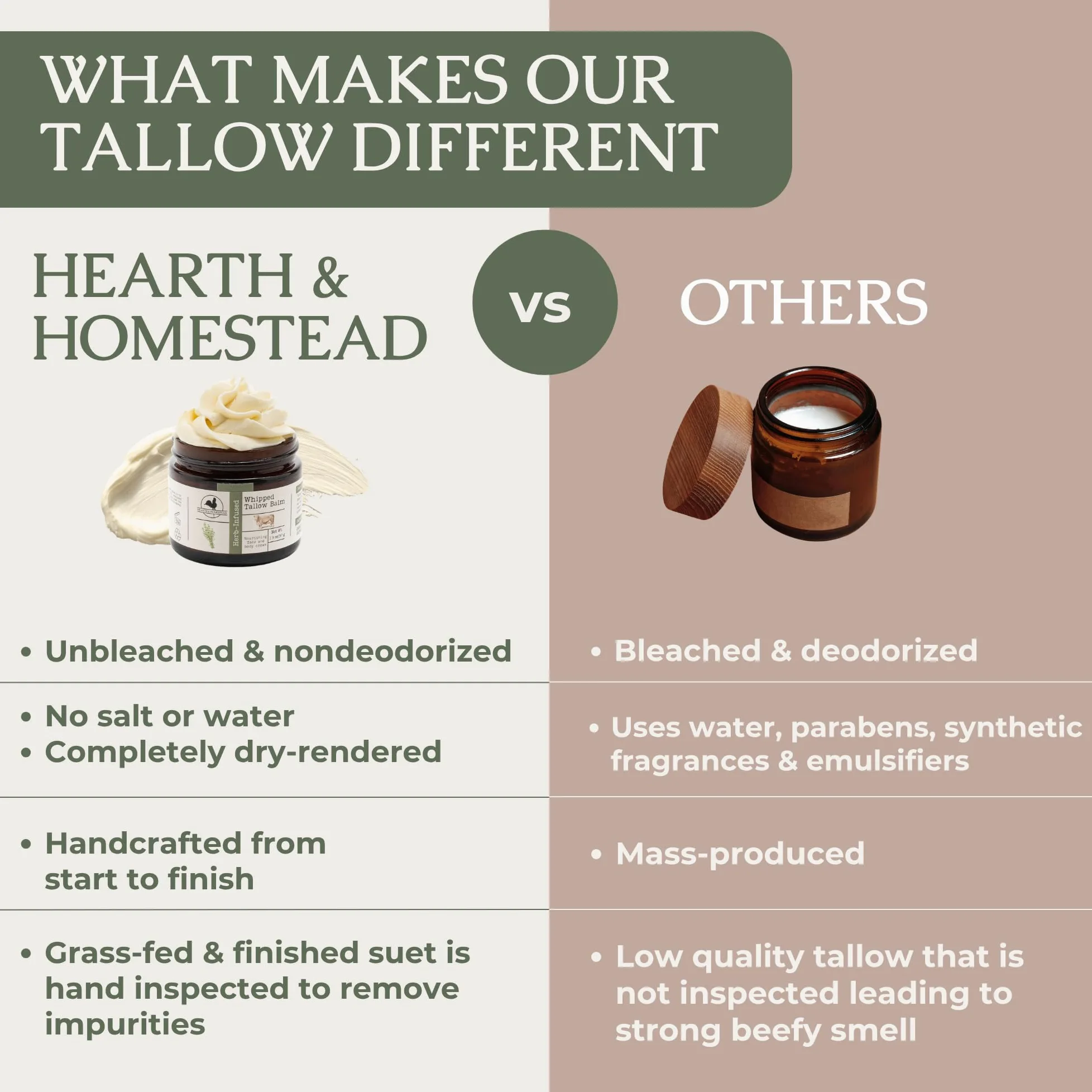 Hearth and Homestead: Bálsamo de sebo batido hecho a mano (sin perfume/infusión de hierbas), mantequilla corporal orgánica con aceite de oliva infundido, para eccema, rosácea, bebé, 1.3 onzas