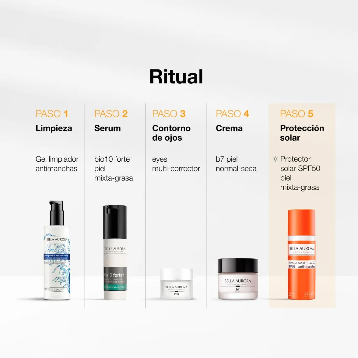 Bella Aurora Protector Solar Facial Antimanchas SPF 50+ 50 ml