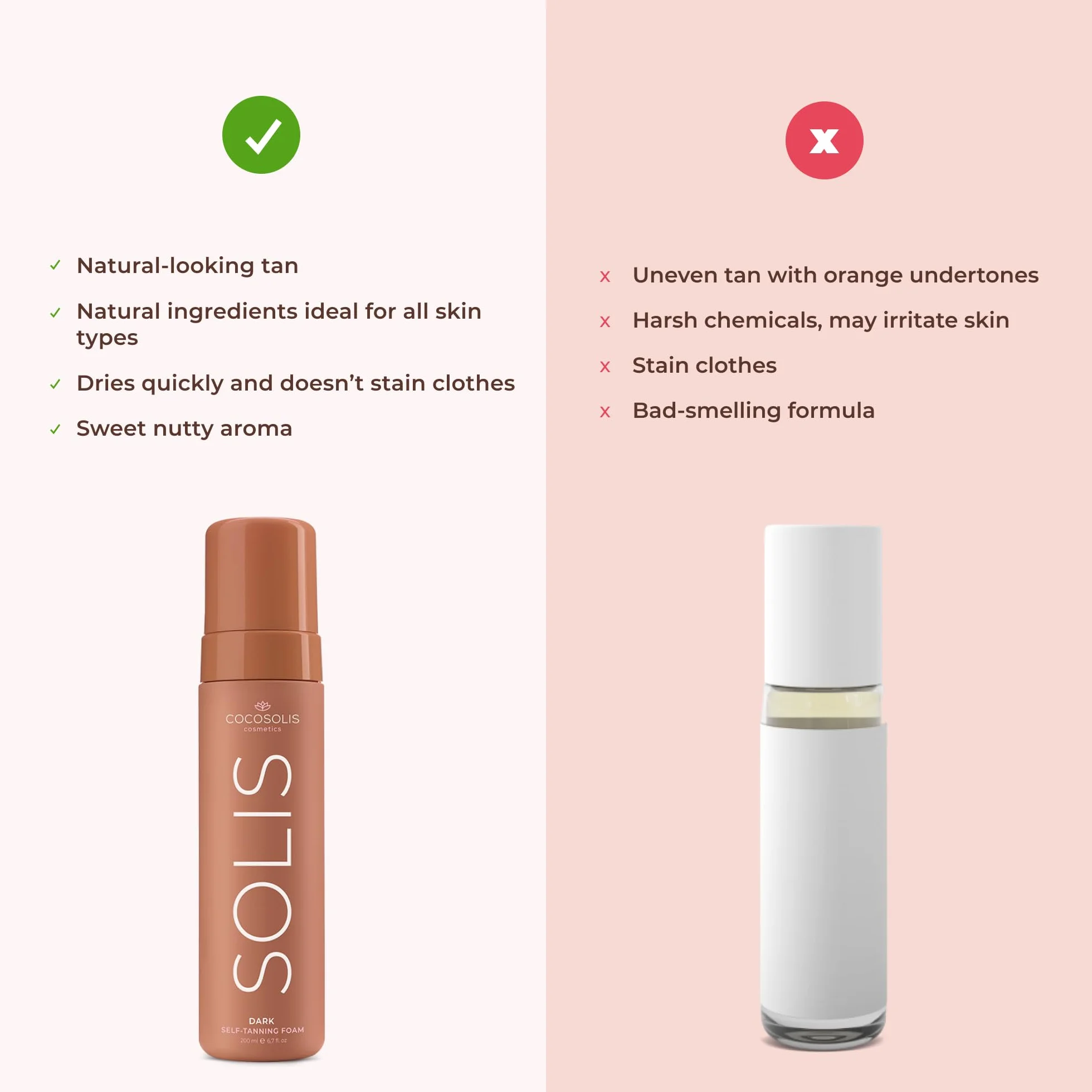 COCOSOLIS SOLIS Dark Loción autobronceadora para rostro y cuerpo, mousse para un bronceado intenso, natural y duradero, con DHA de origen vegetal (200 ml)