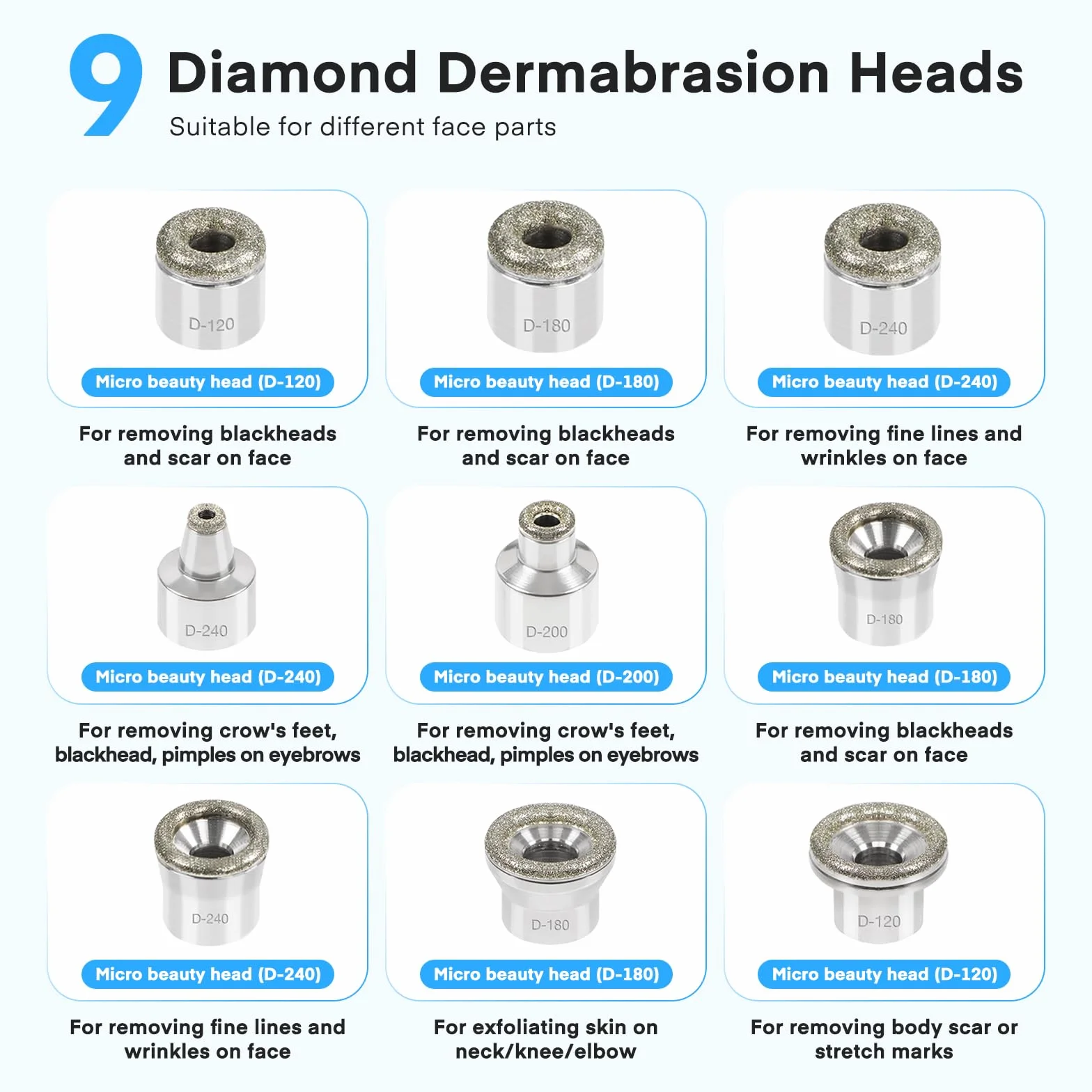 iklestar Máquina de microdermoabrasión 3 en 1 con pistola de pulverización, kit facial profesional de dermoabrasión de diamante para uso personal en el hogar, 65-68 cmHg