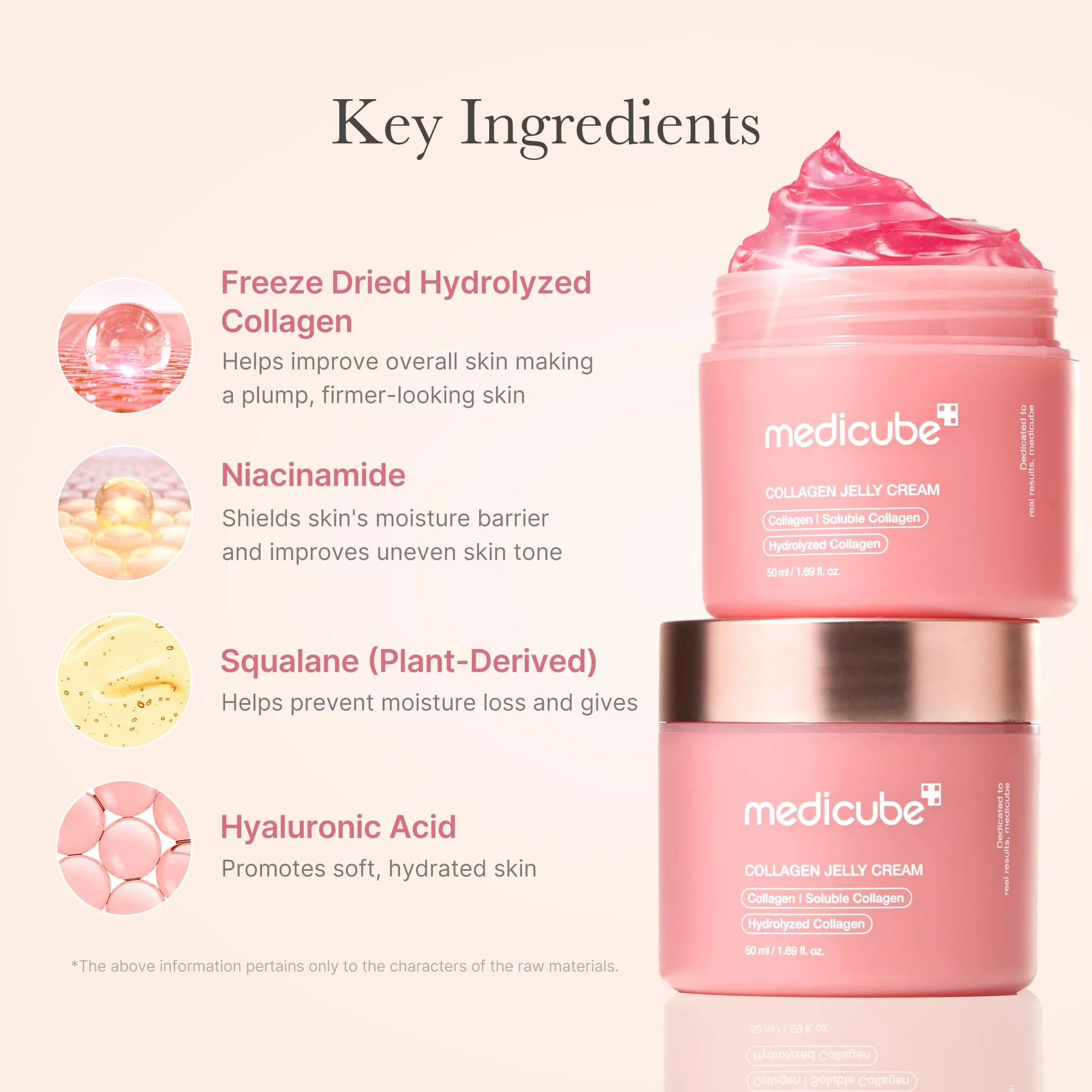 Medicube Crema De Gelatina De Colágeno, Niacinamida Y Colágeno Hidrolizado Liofilizado, 1.69 Onzas Líquidas