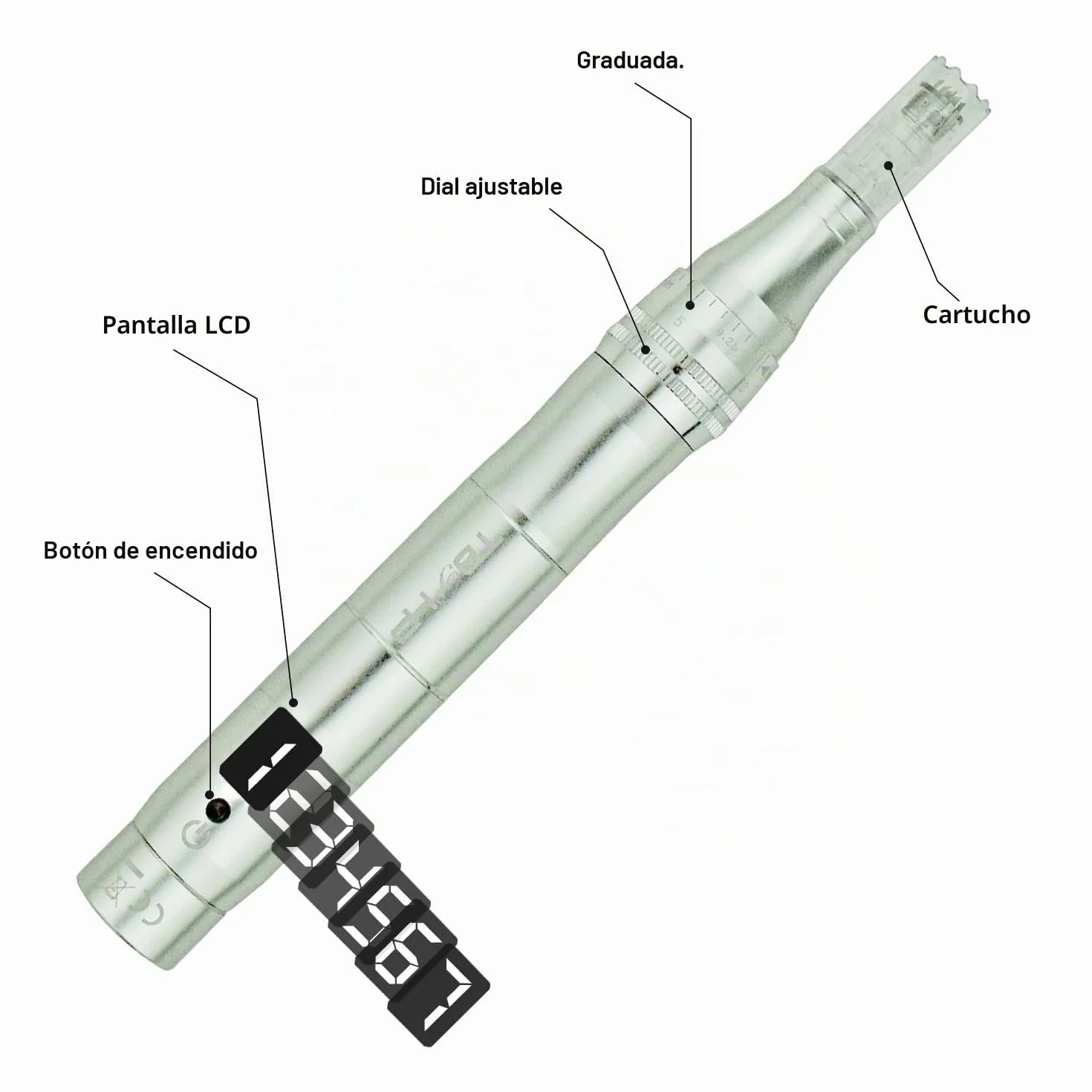 Dermapen con pantalla LCD y 7 niveles de velocidad de longitud ajustable (incluye cartuchos de 12 cabezales), color plateado