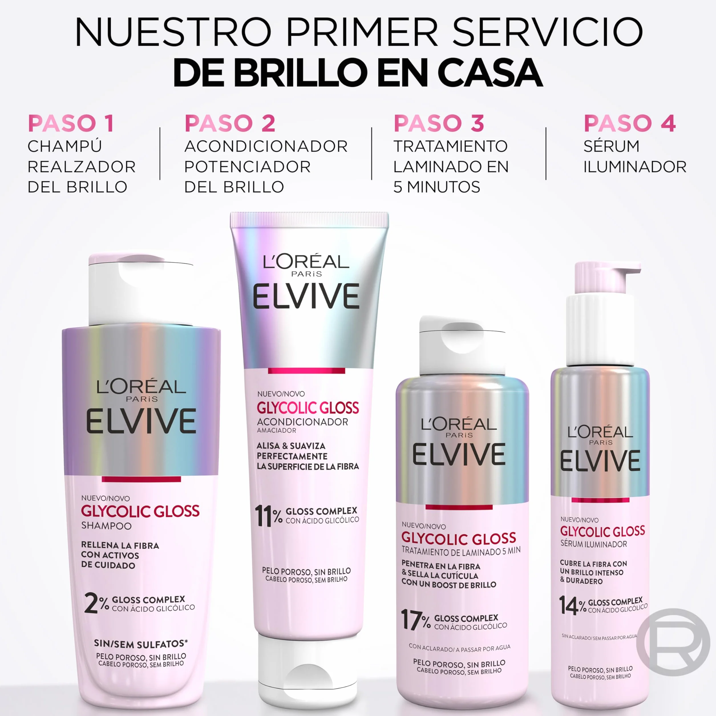L'Oréal Paris Elvive Sérum Glycolic Gloss Con Ácido Glicólico Cabello Suave Y Brillante