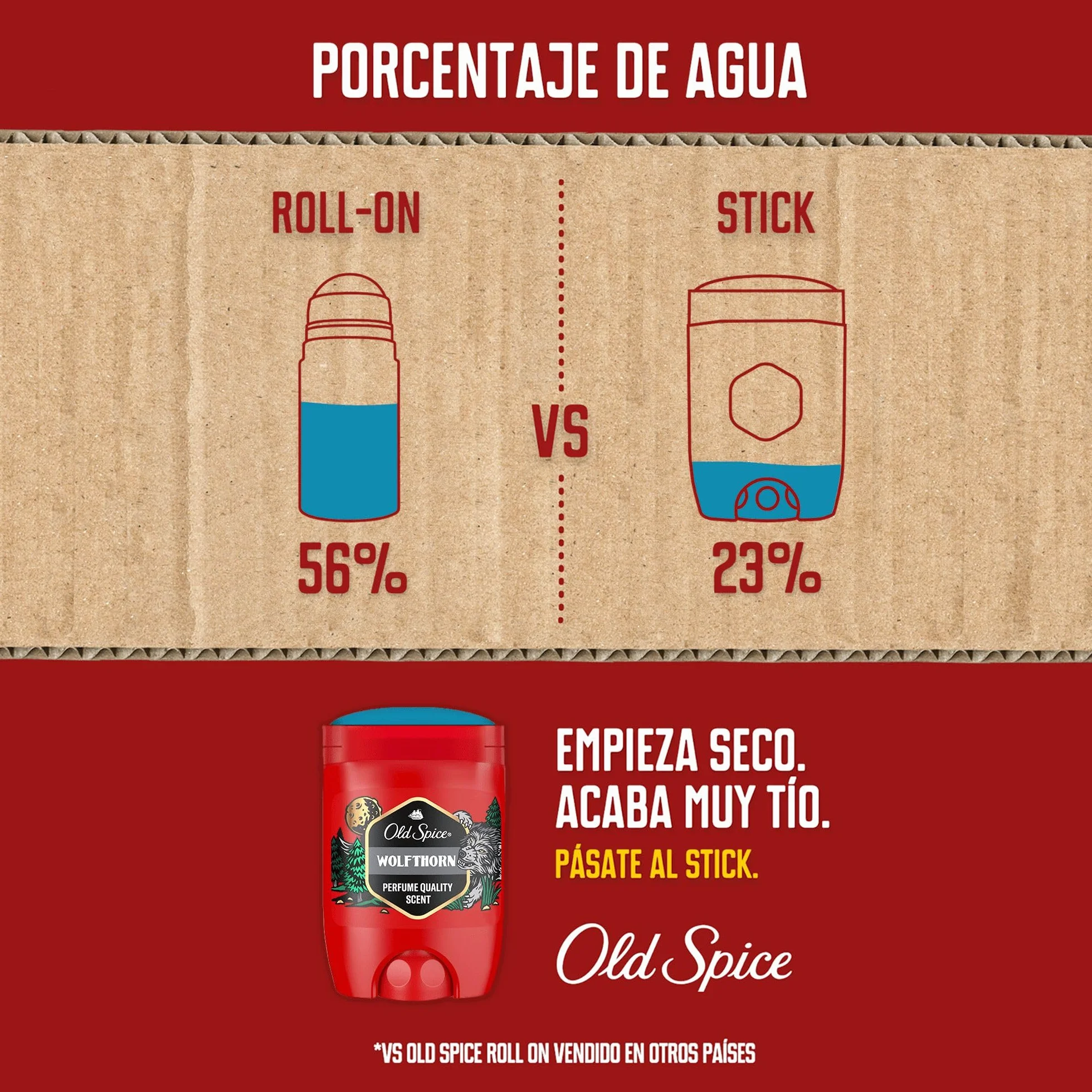 Old Spice Wolfthorn Desodorante En Barra Para Hombres 4x50 ml, Fresco 24 Horas
