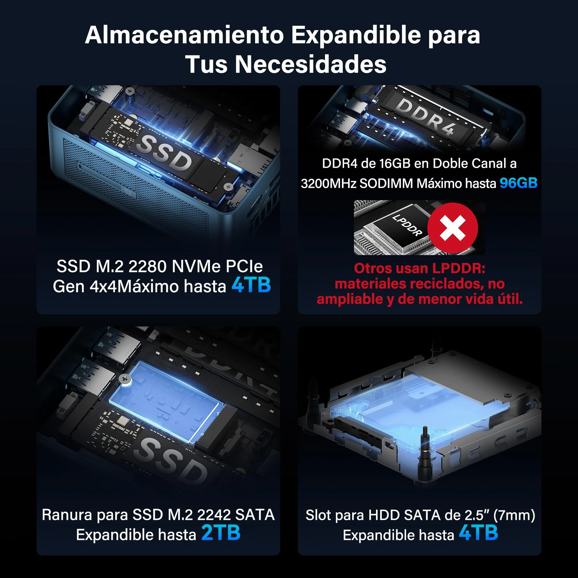 GEEKOM IT12 Mini PC Intel Core i5-12450H 16GB RAM 512GB SSD Windows 11 Pro 2xUSB4.0