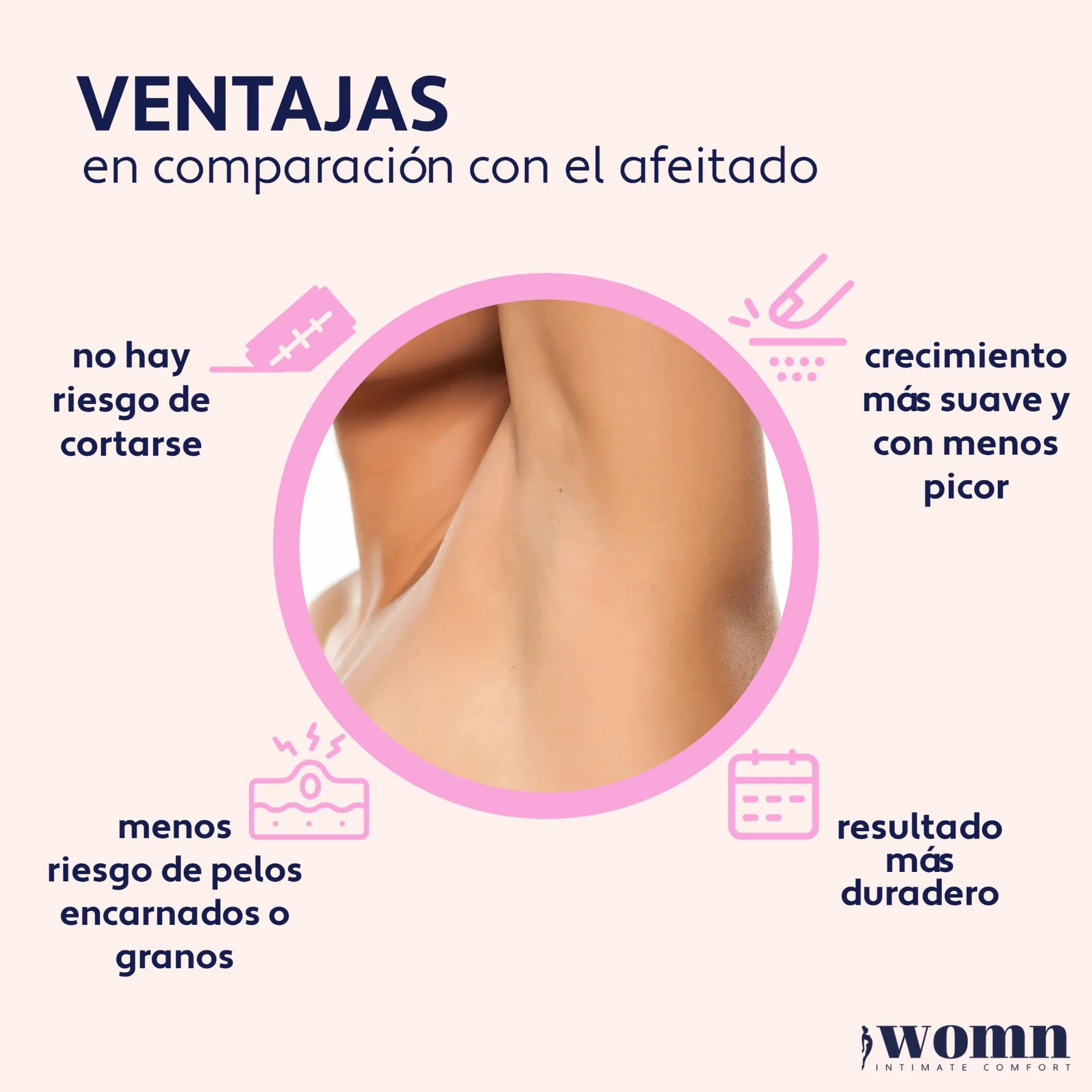 womn Crema Depilatoria Pack de 2 (2 x 100 ml) – Depilación suave para zona íntima y bikini – Sin cortes ni granitos