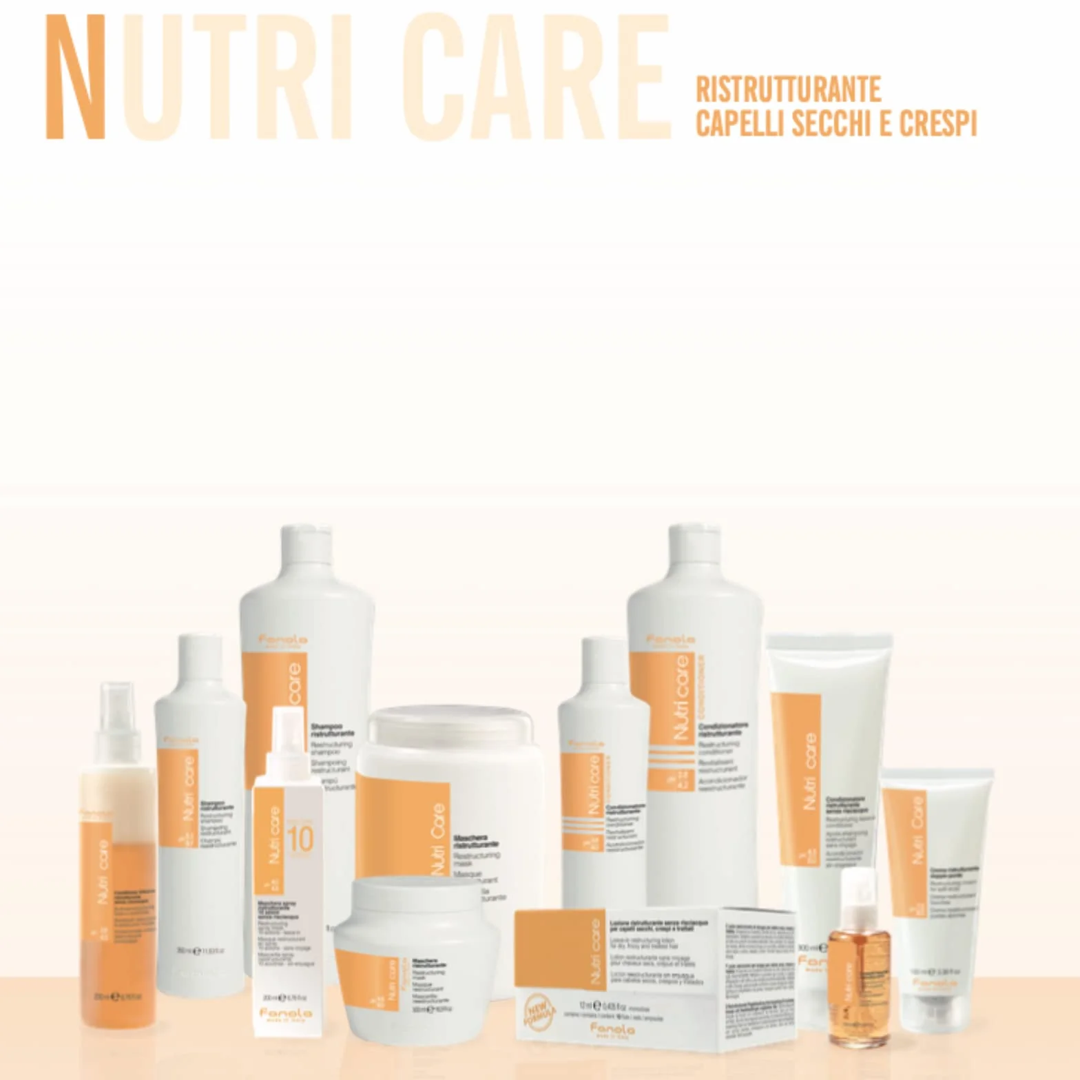 FANOLA NOURISHING MASK